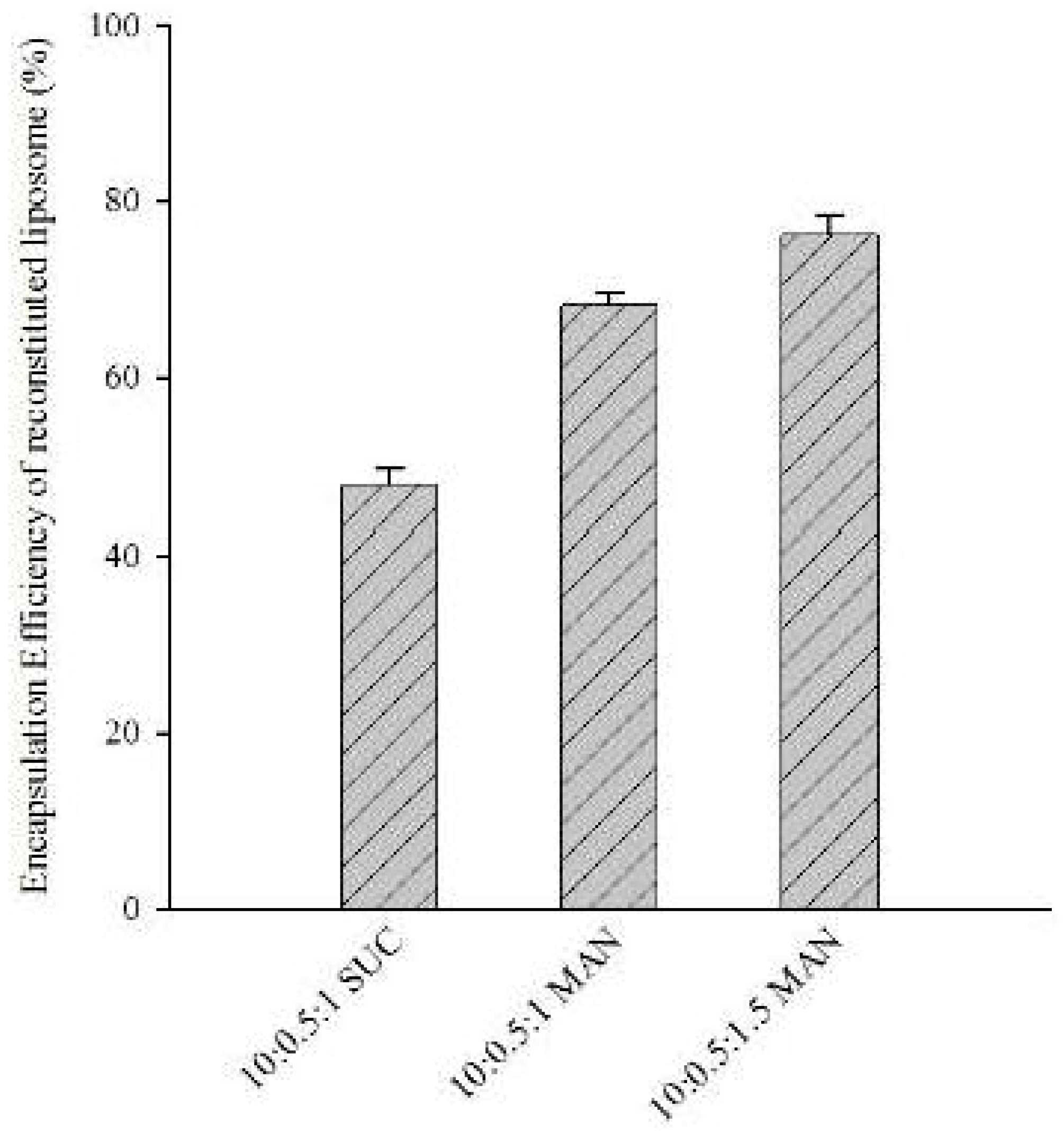 Pharmaceutics 11 00272 g002 Pharmaceutics 11 00272 g002