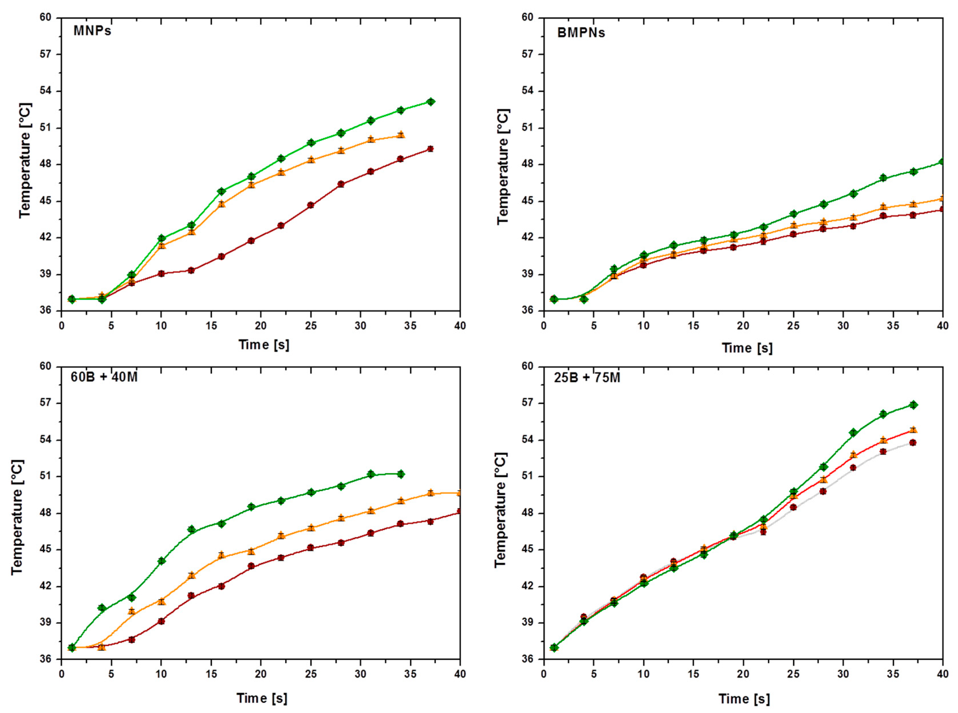 Pharmaceutics 11 00273 g007 Pharmaceutics 11 00273 g007