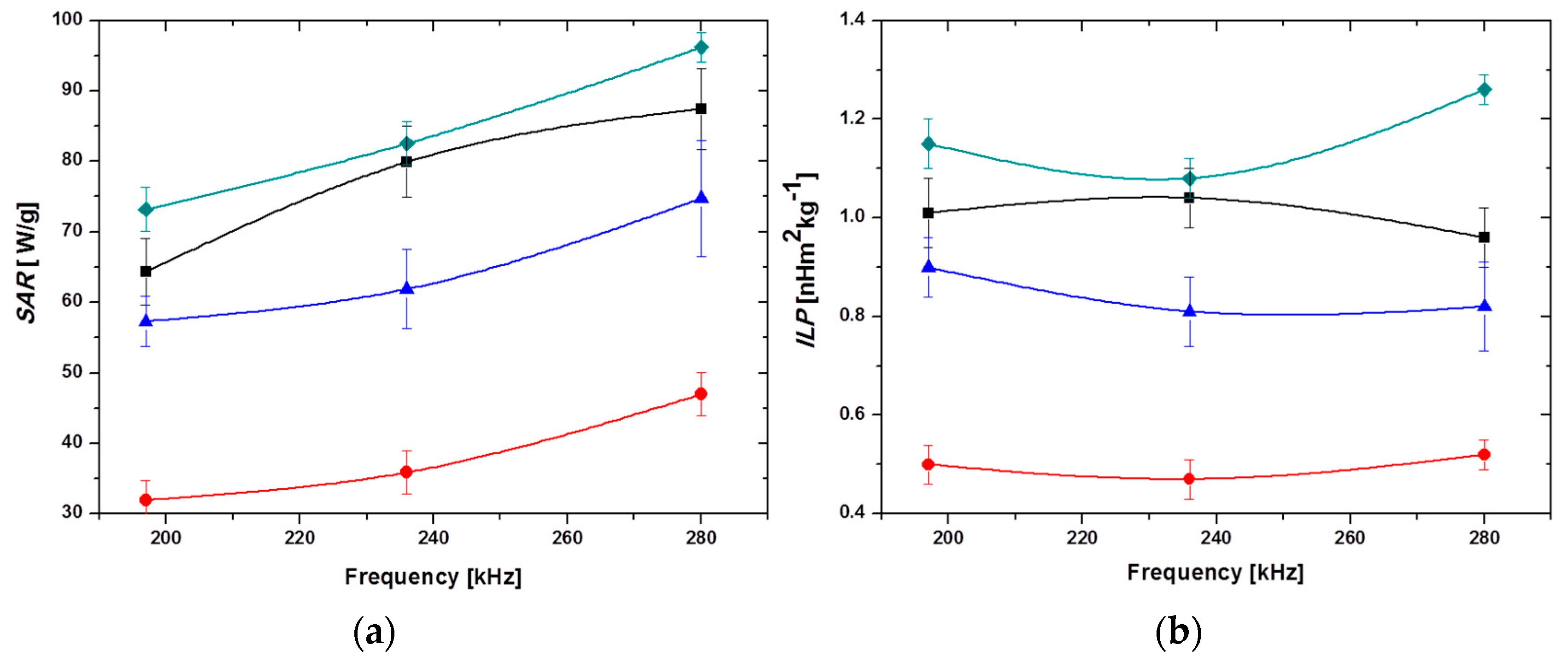 Pharmaceutics 11 00273 g008 Pharmaceutics 11 00273 g008