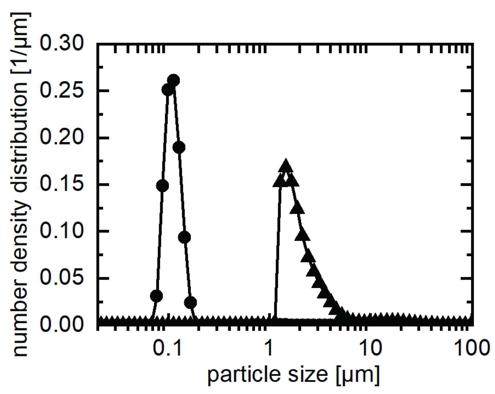 Pharmaceutics 11 00276 g004 Pharmaceutics 11 00276 g004