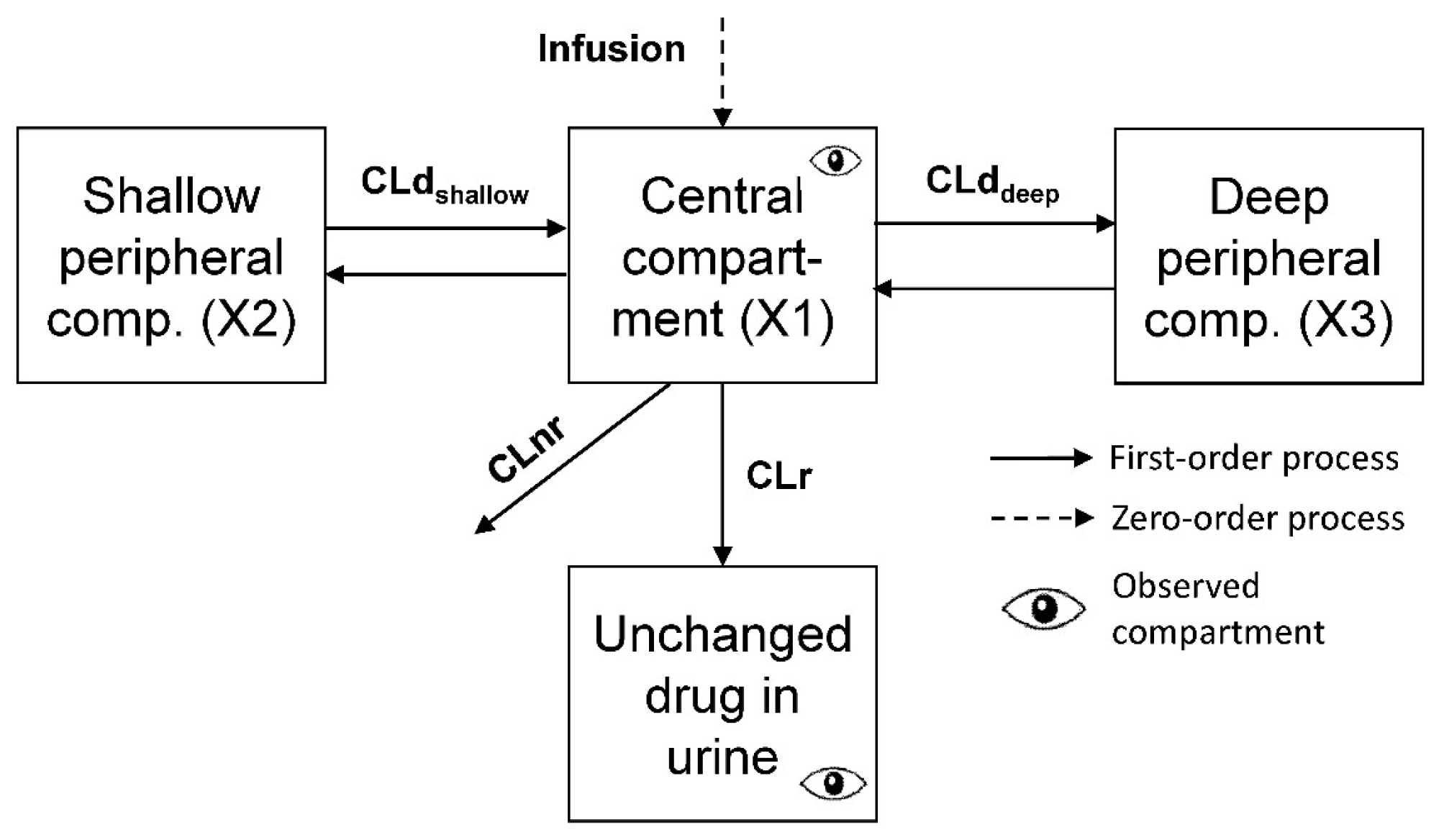 Pharmaceutics 11 00286 g001