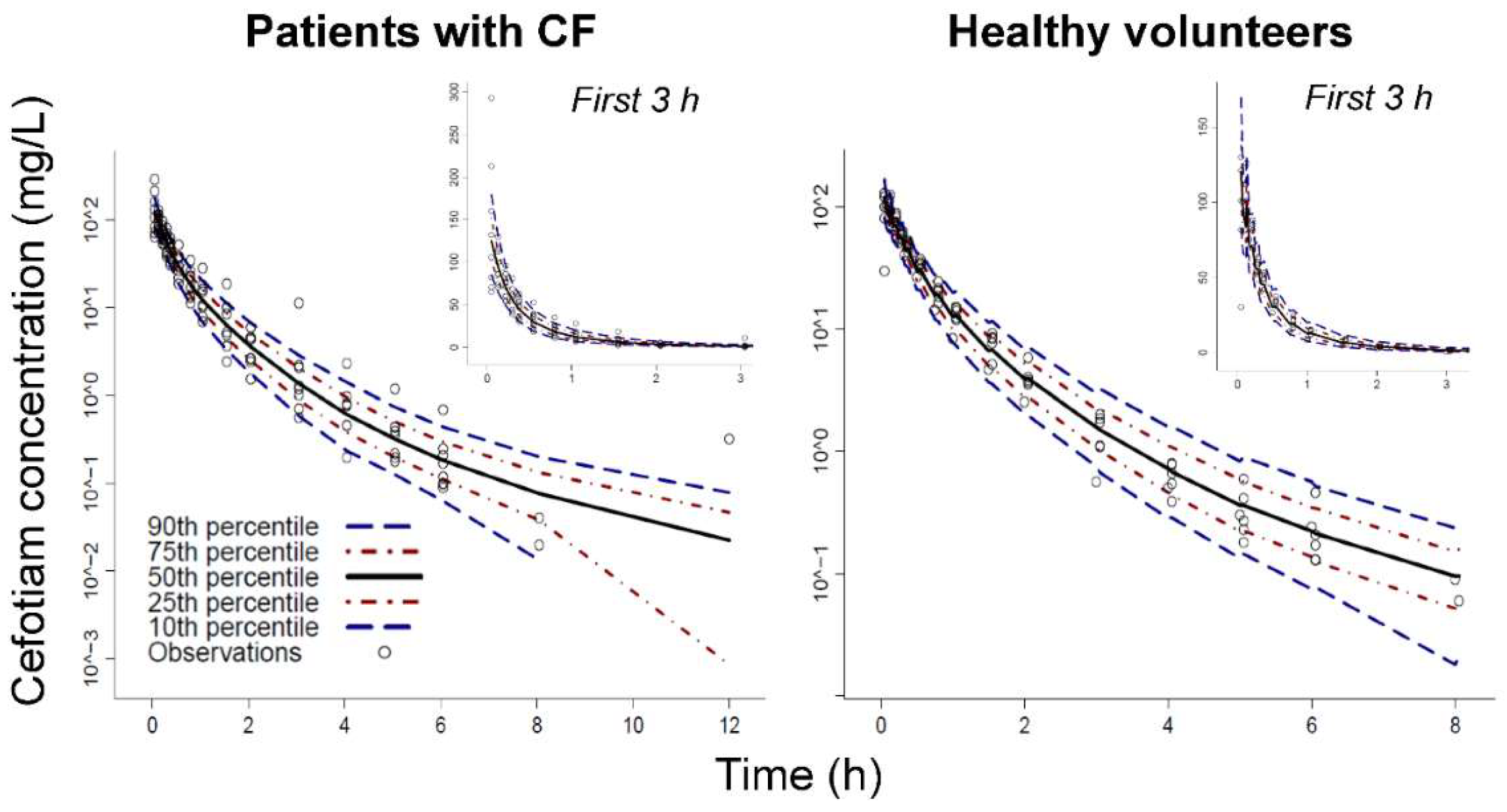 Pharmaceutics 11 00286 g003