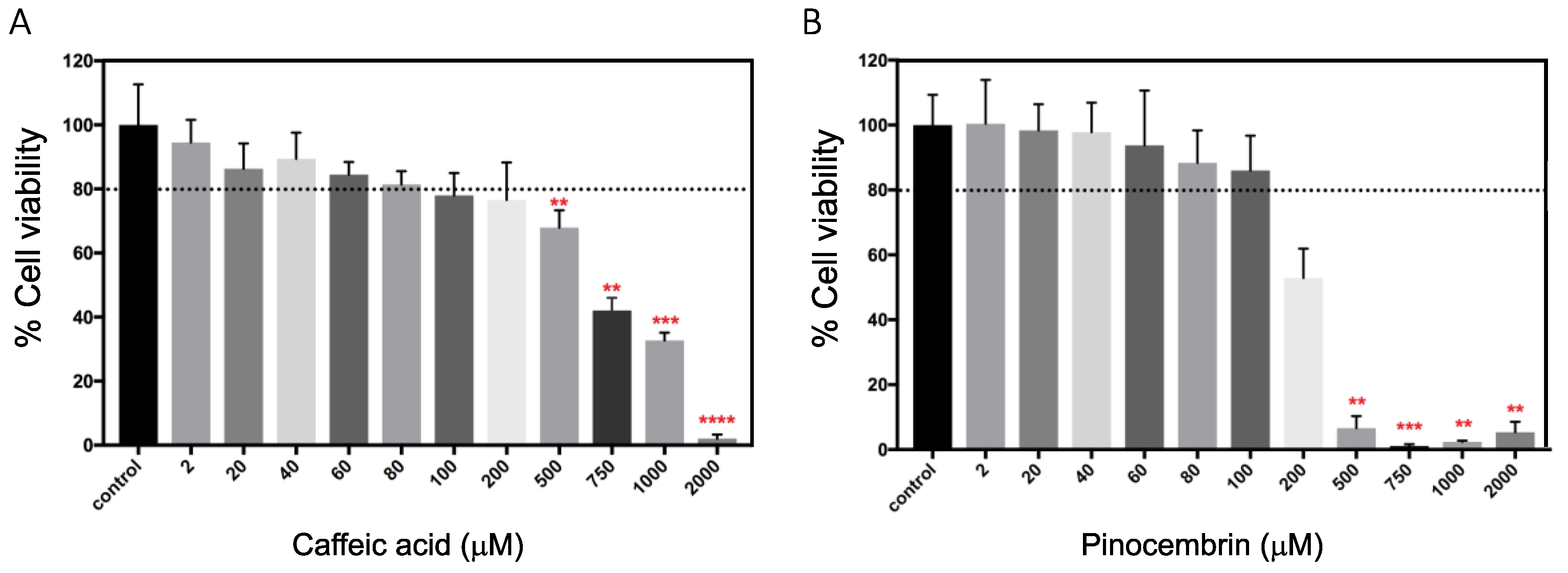 Pharmaceutics 11 00289 g008 Pharmaceutics 11 00289 g008