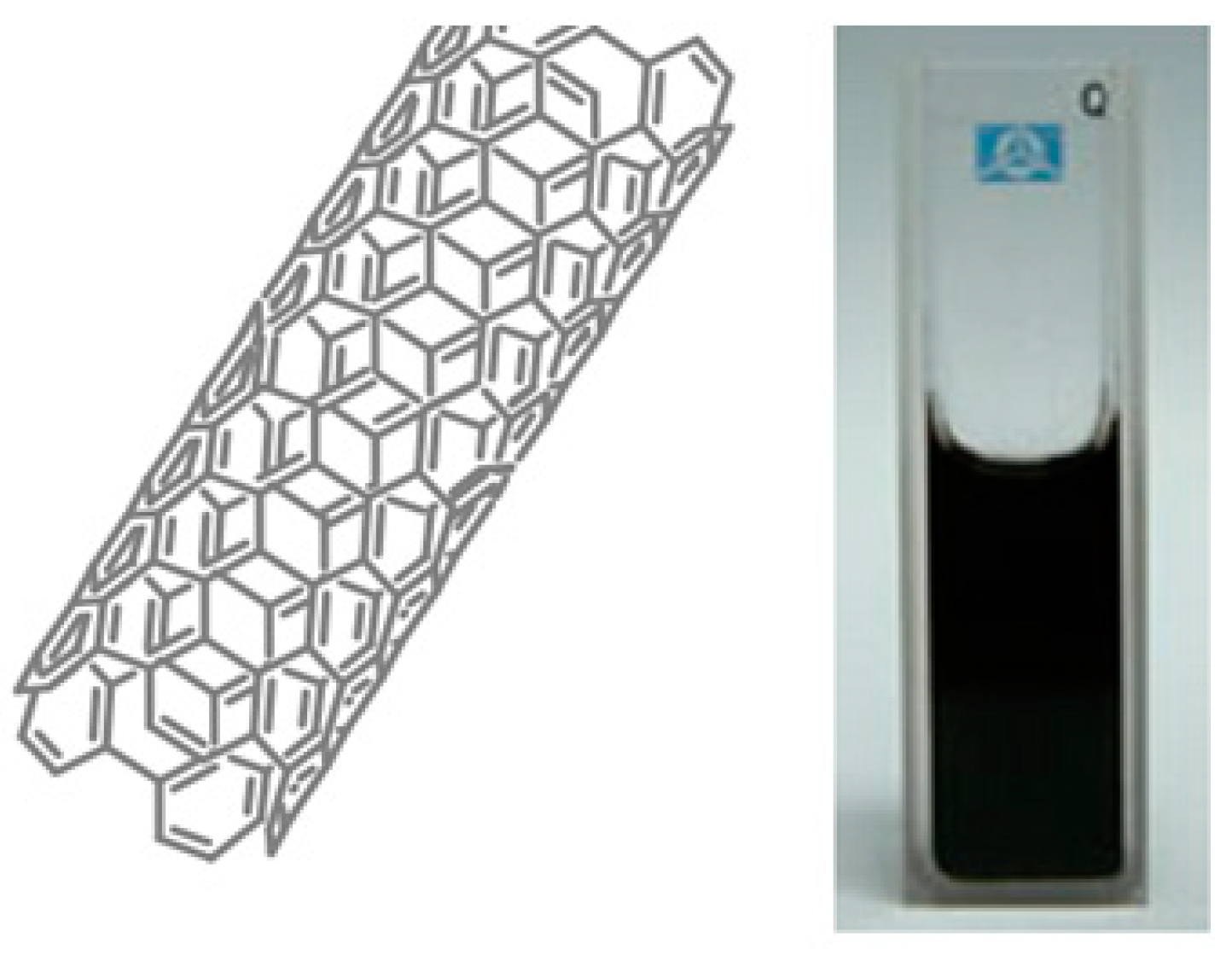 Pharmaceutics 11 00294 g009 Pharmaceutics 11 00294 g009