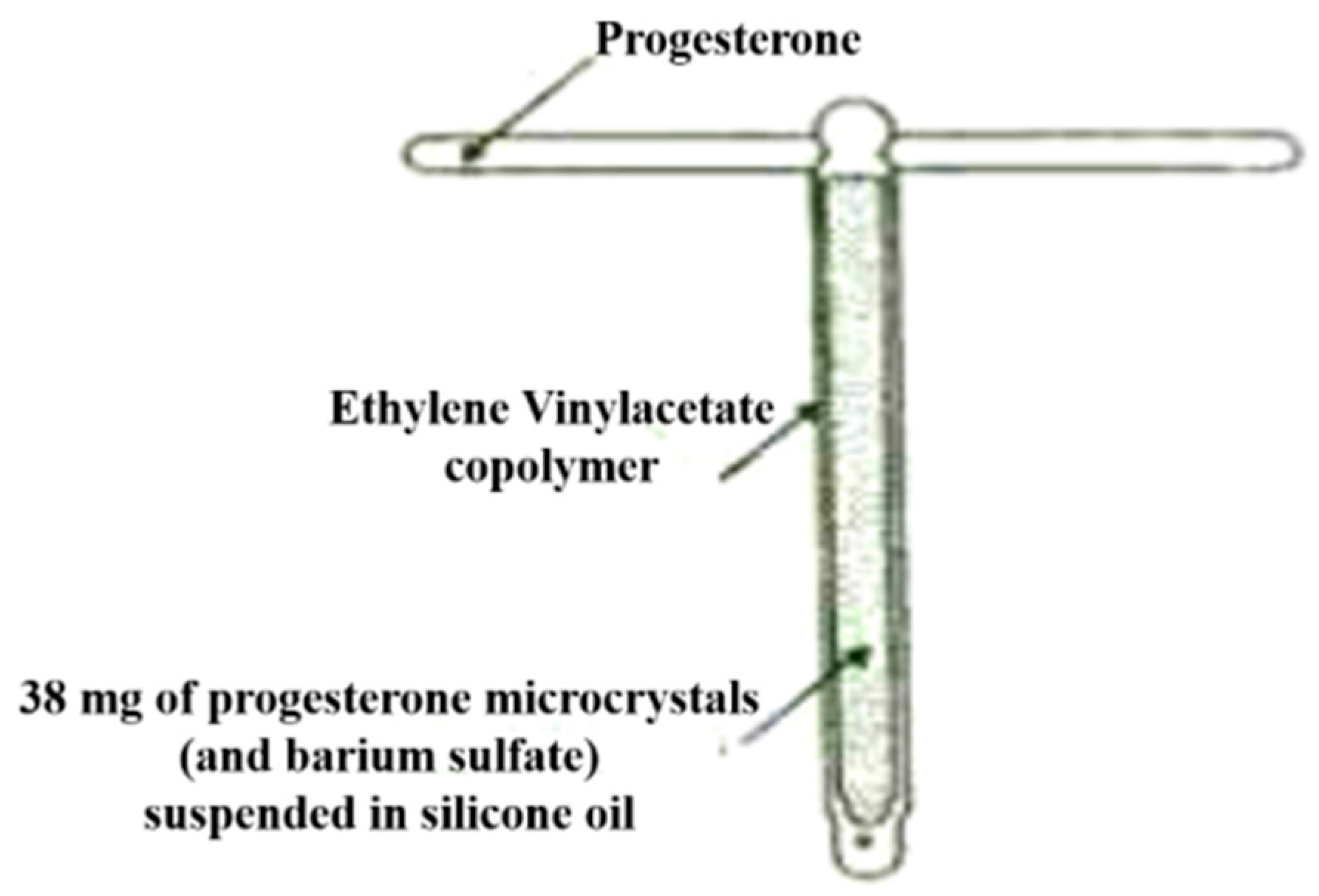 Pharmaceutics 11 00294 g015 Pharmaceutics 11 00294 g015