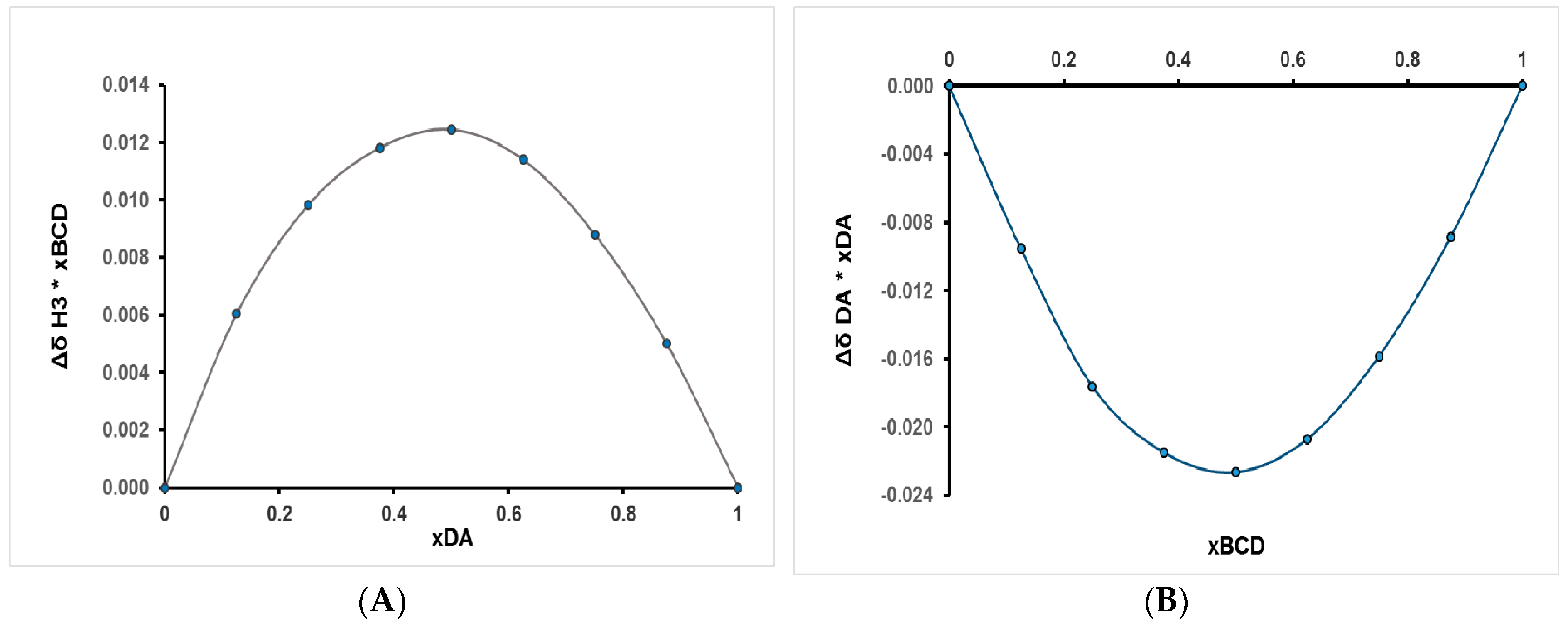 Pharmaceutics 11 00295 g007