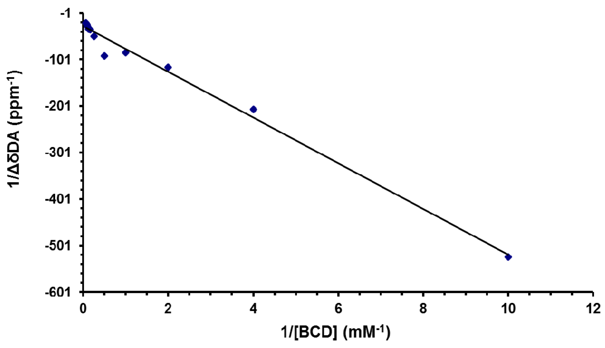 Pharmaceutics 11 00295 g008