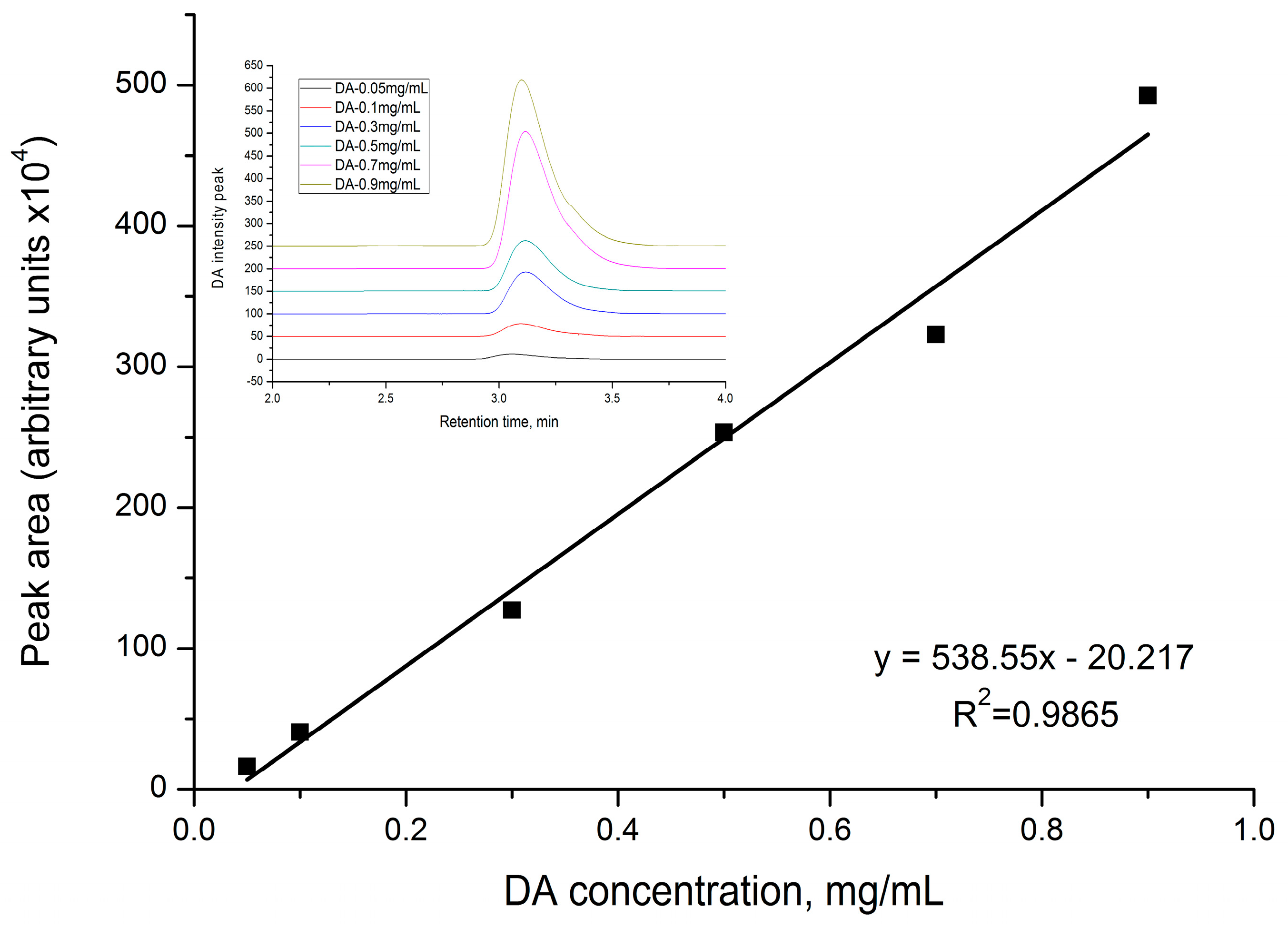 Pharmaceutics 11 00295 g010