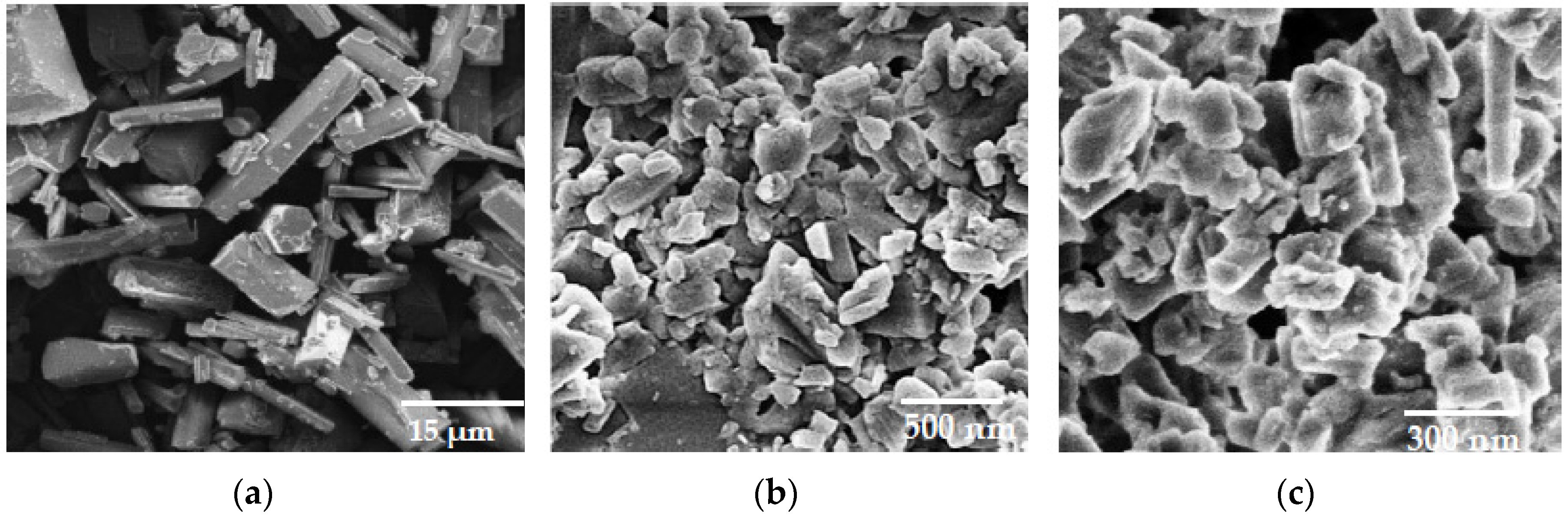 Pharmaceutics 11 00308 g004 Pharmaceutics 11 00308 g004