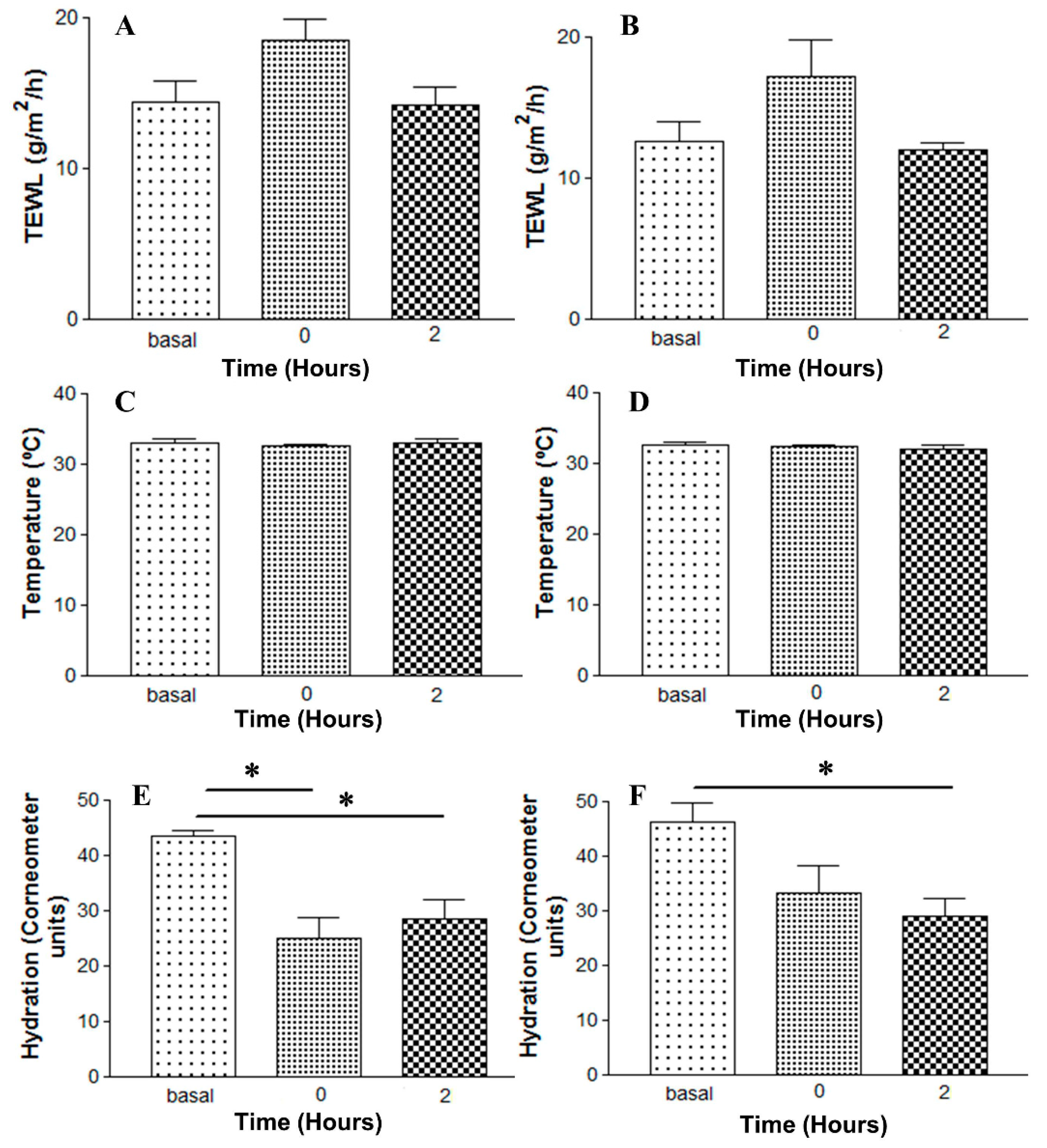 Pharmaceutics 11 00312 g010