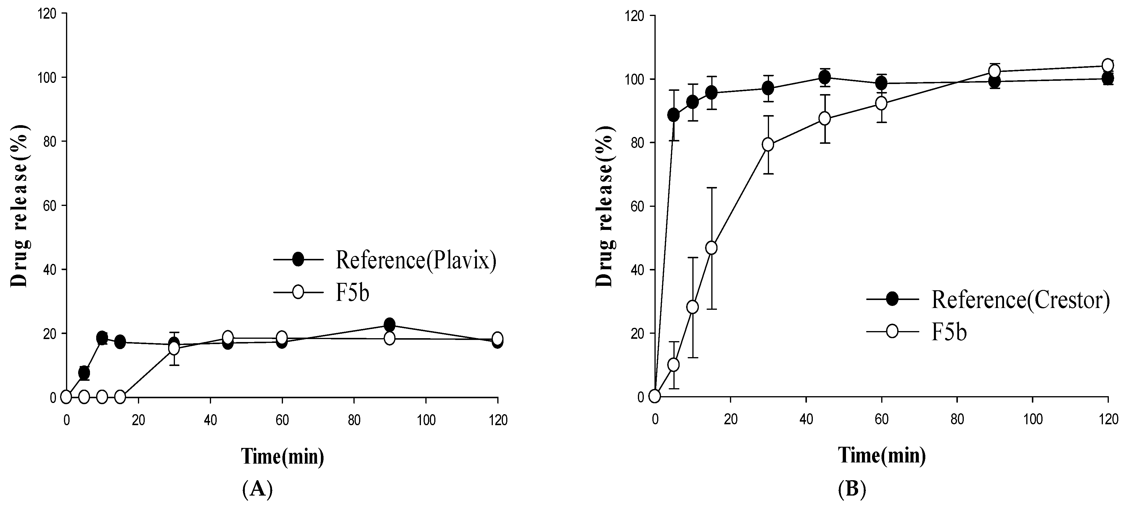 Pharmaceutics 11 00313 g006 Pharmaceutics 11 00313 g006