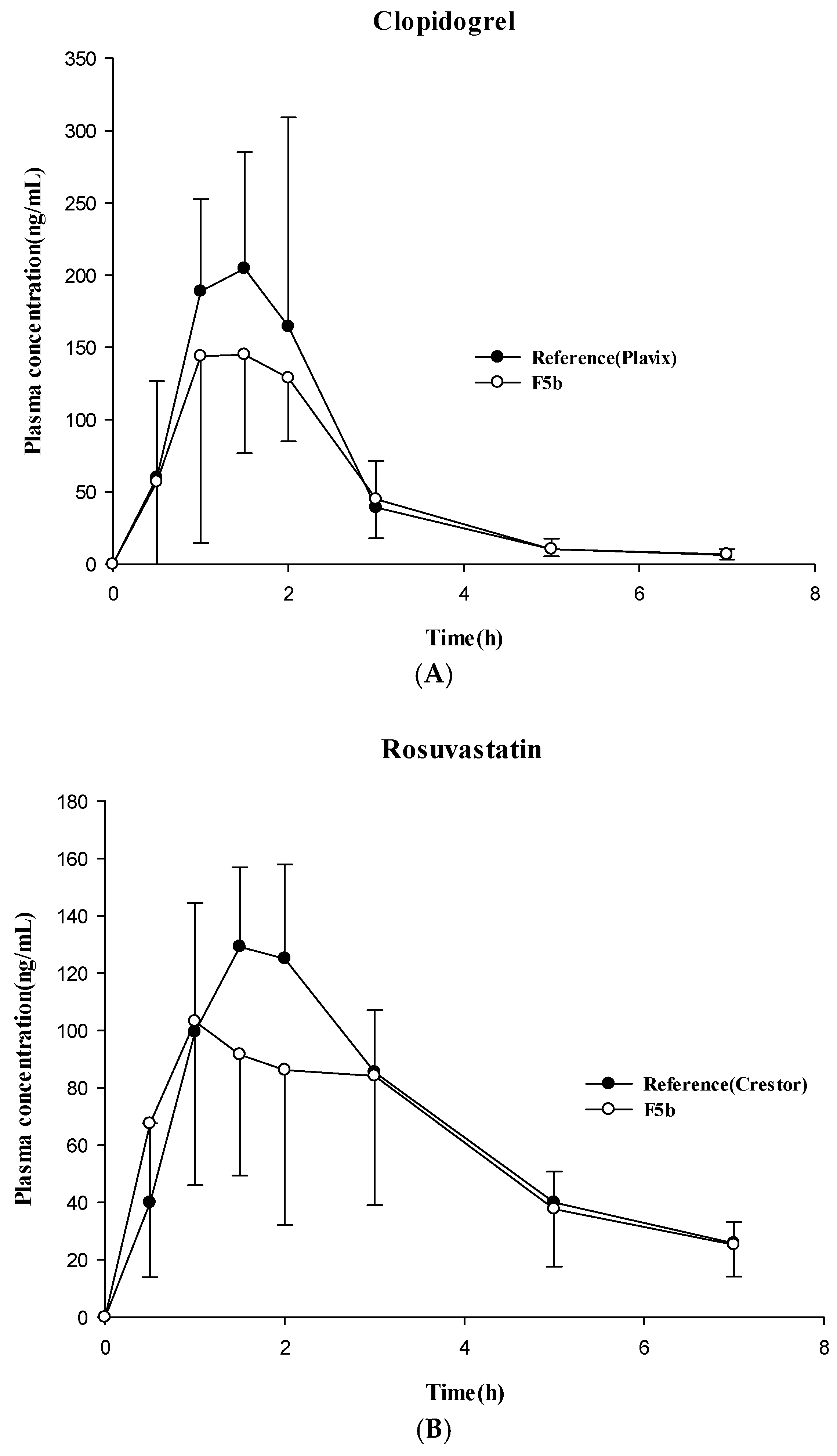 Pharmaceutics 11 00313 g008 Pharmaceutics 11 00313 g008