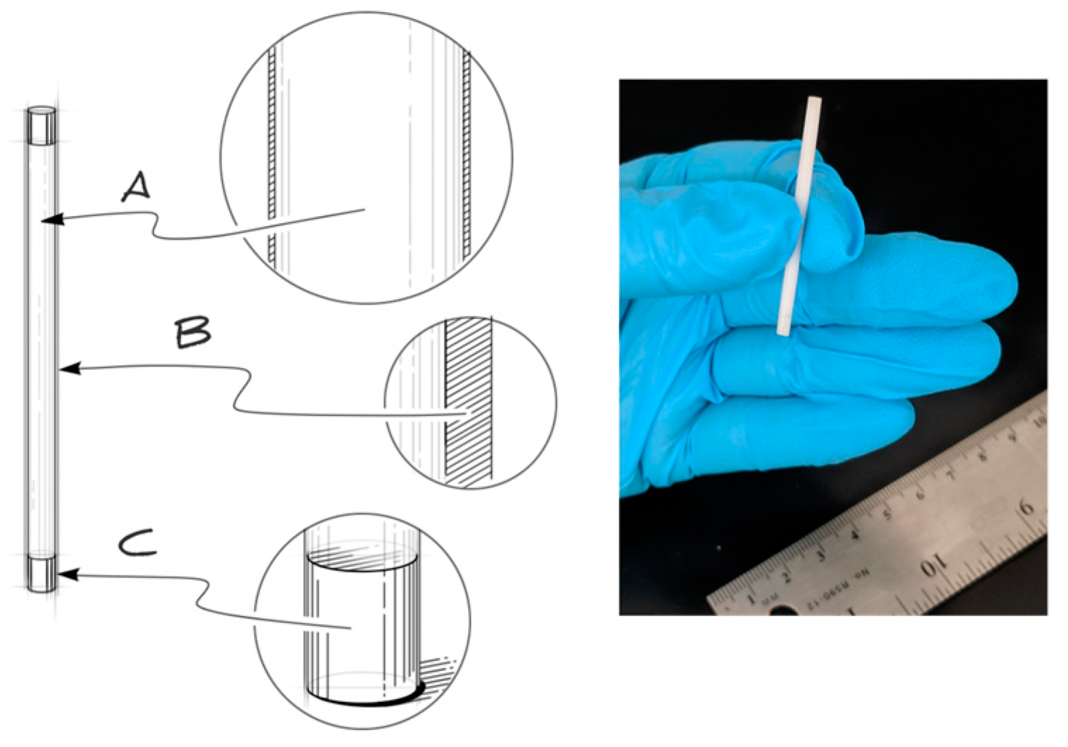 Pharmaceutics 11 00315 g001
