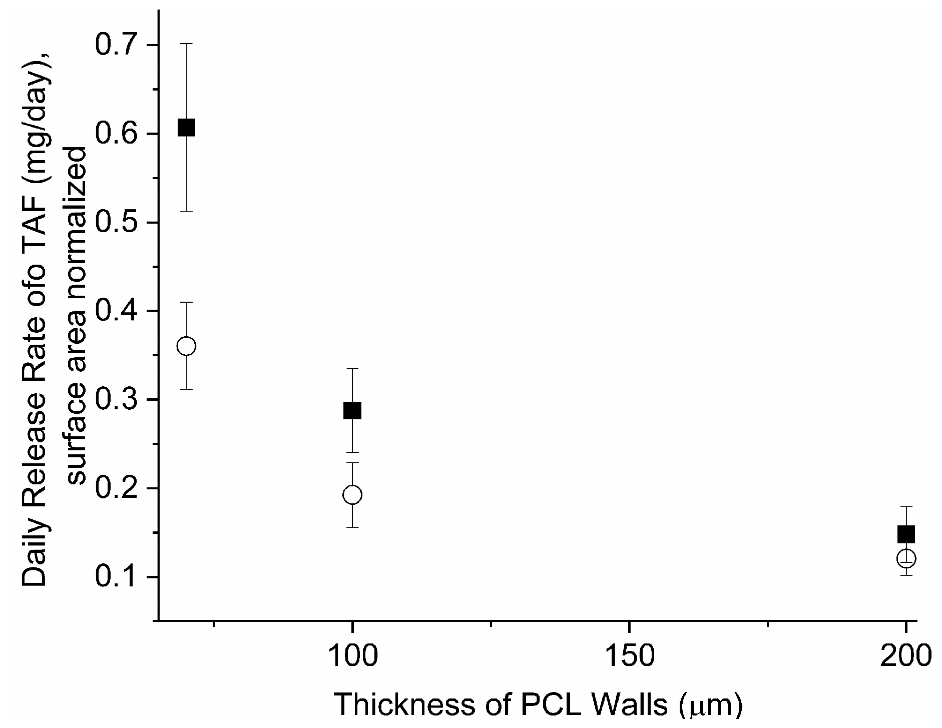 Pharmaceutics 11 00315 g004