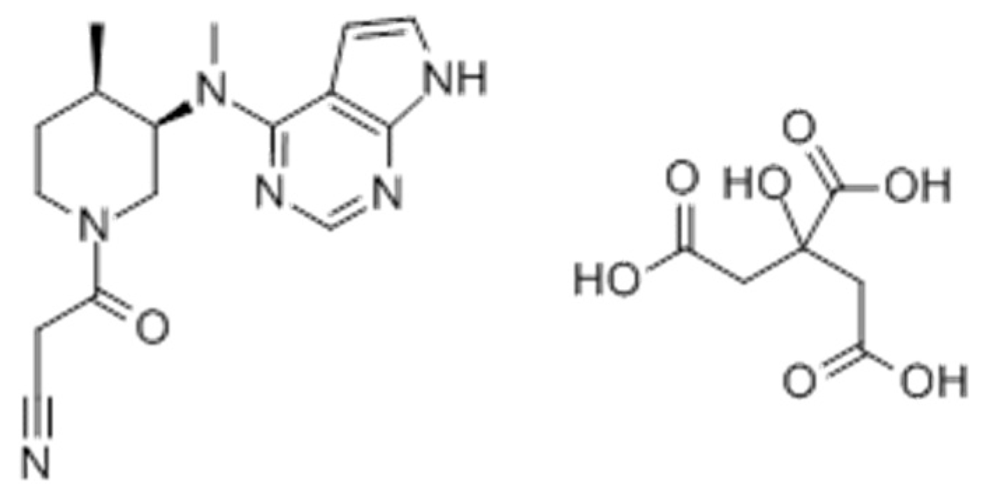 Pharmaceutics 11 00318 g001 Pharmaceutics 11 00318 g001