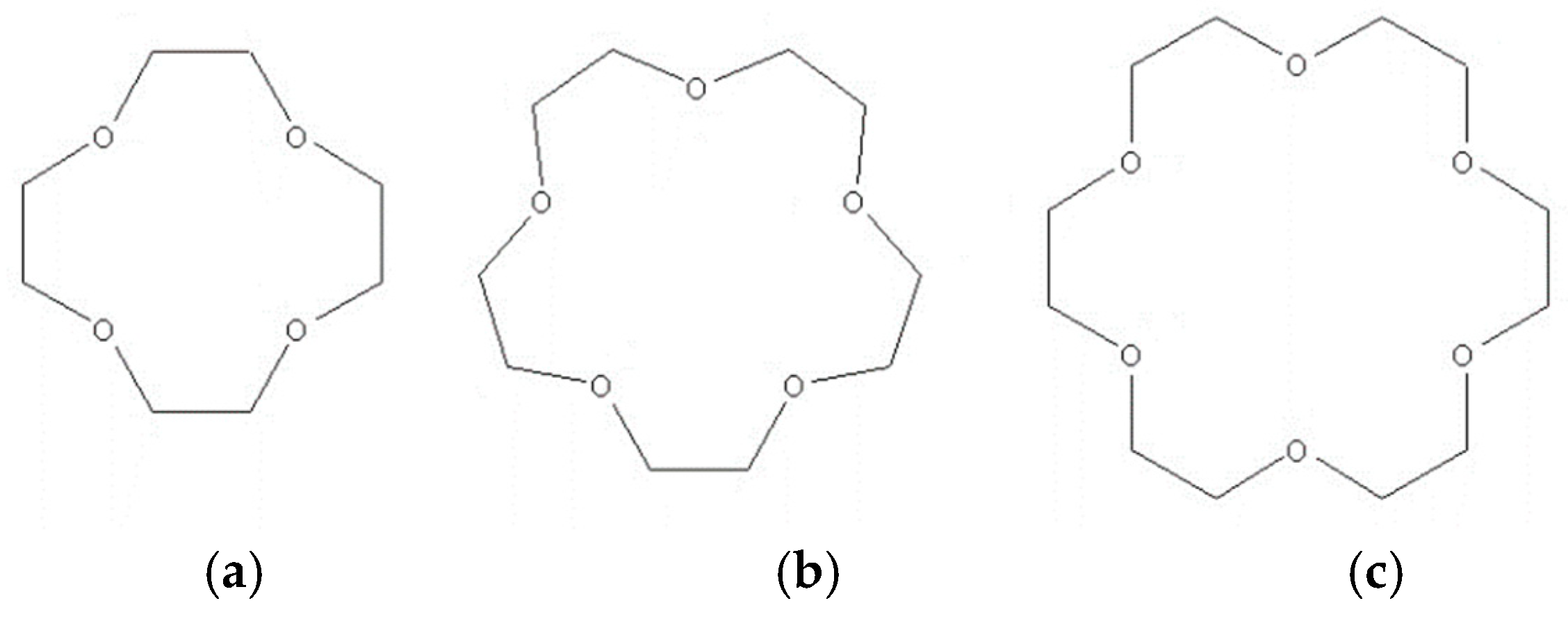 Pharmaceutics 11 00321 g011 Pharmaceutics 11 00321 g011