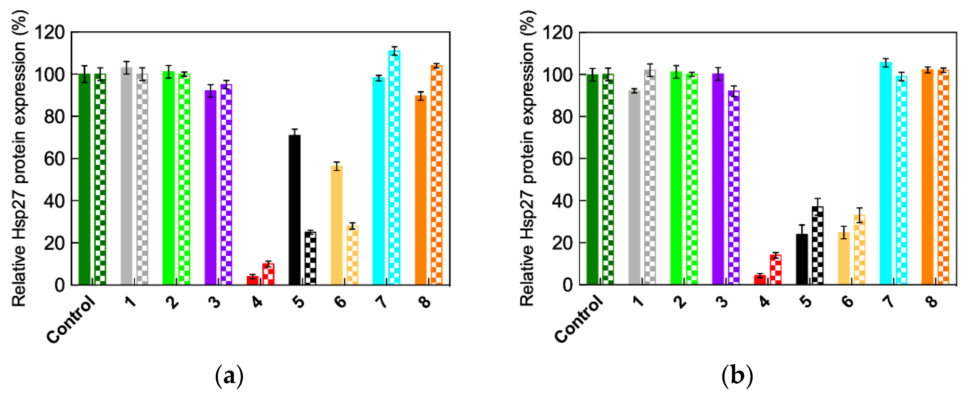 Pharmaceutics 11 00324 g004a Pharmaceutics 11 00324 g004a