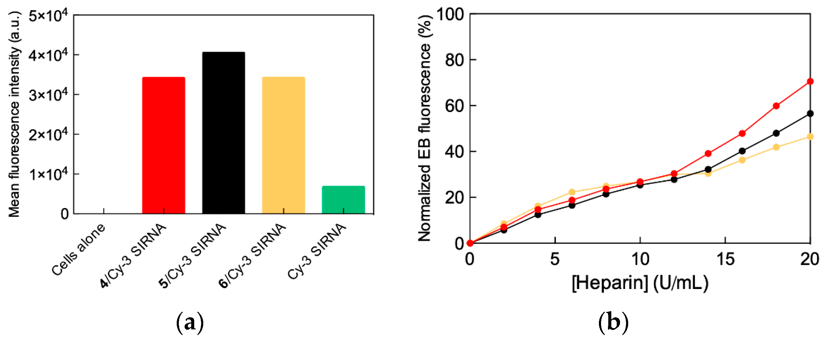 Pharmaceutics 11 00324 g005 Pharmaceutics 11 00324 g005