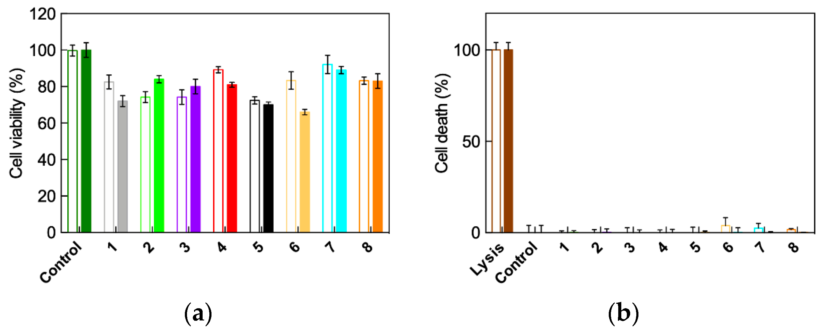 Pharmaceutics 11 00324 g006 Pharmaceutics 11 00324 g006