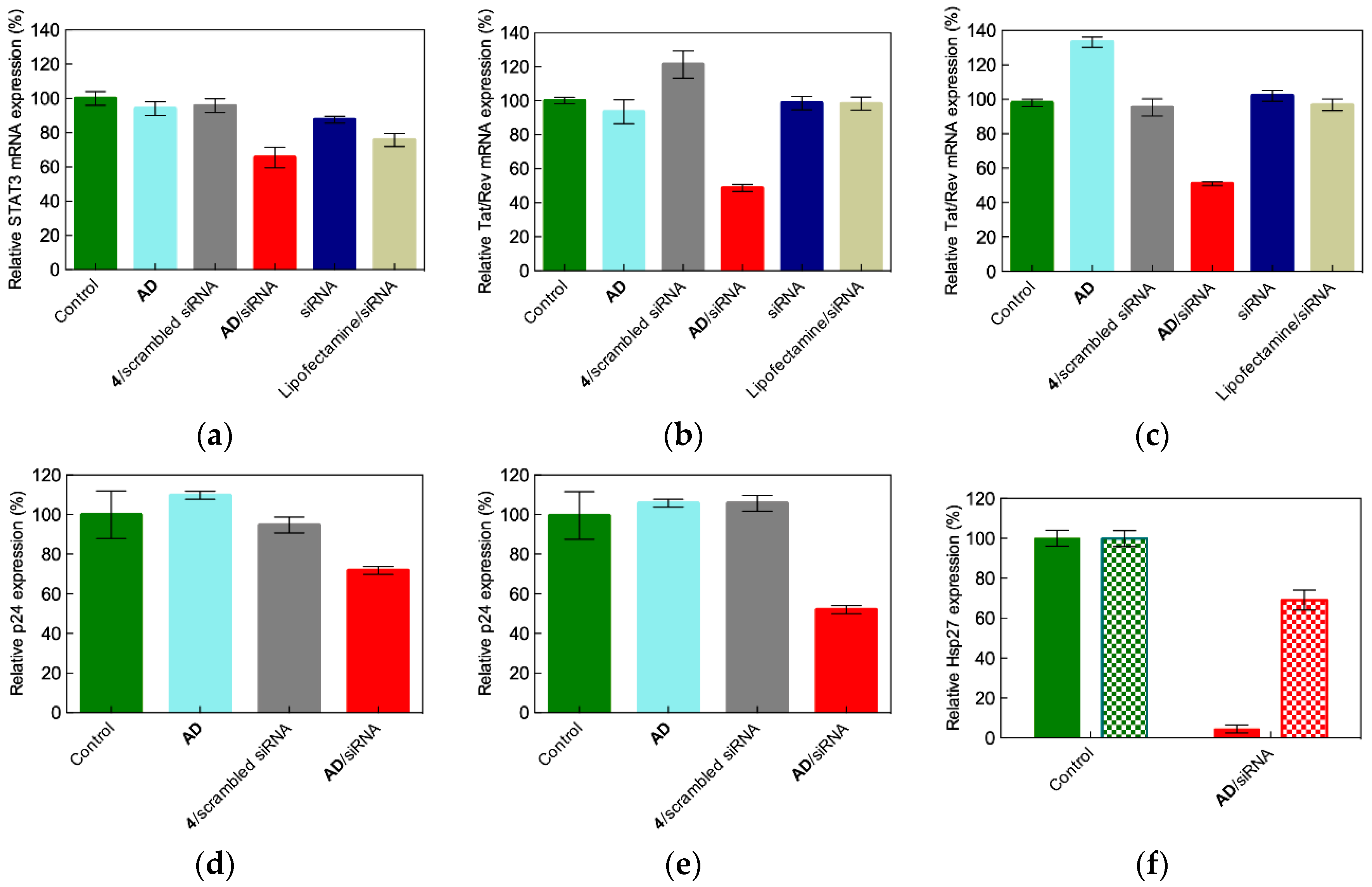 Pharmaceutics 11 00324 g011 Pharmaceutics 11 00324 g011