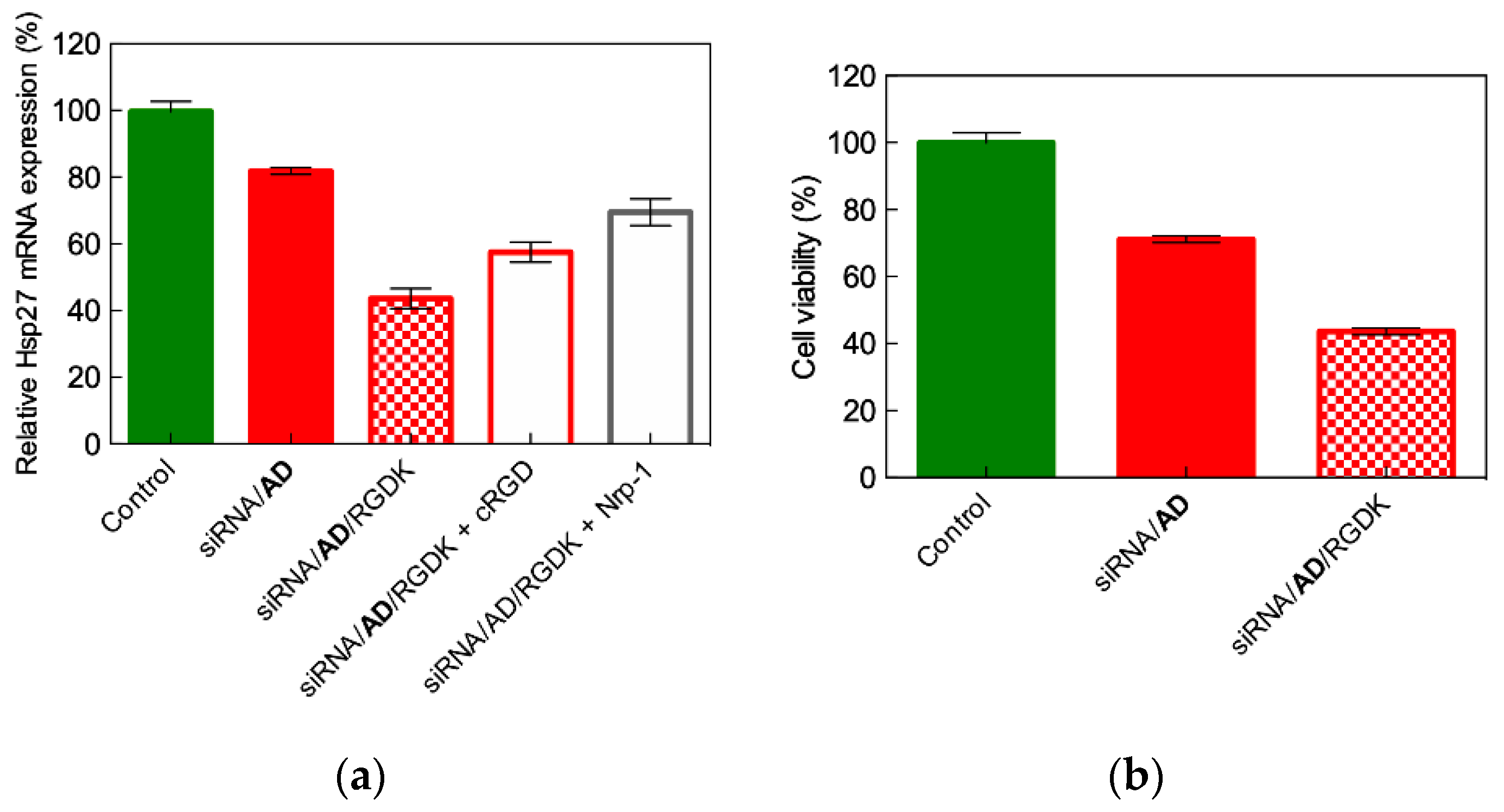Pharmaceutics 11 00324 g016 Pharmaceutics 11 00324 g016