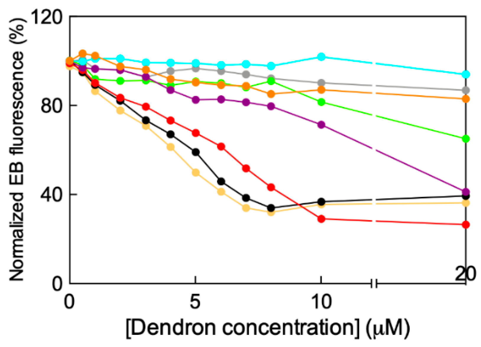 Pharmaceutics 11 00324 g0a1 Pharmaceutics 11 00324 g0a1