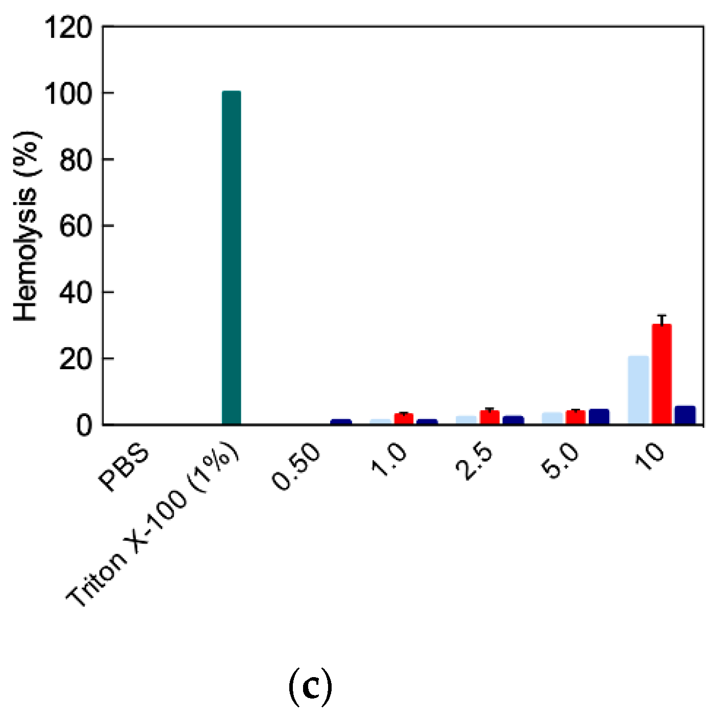 Pharmaceutics 11 00324 g0a4b Pharmaceutics 11 00324 g0a4b