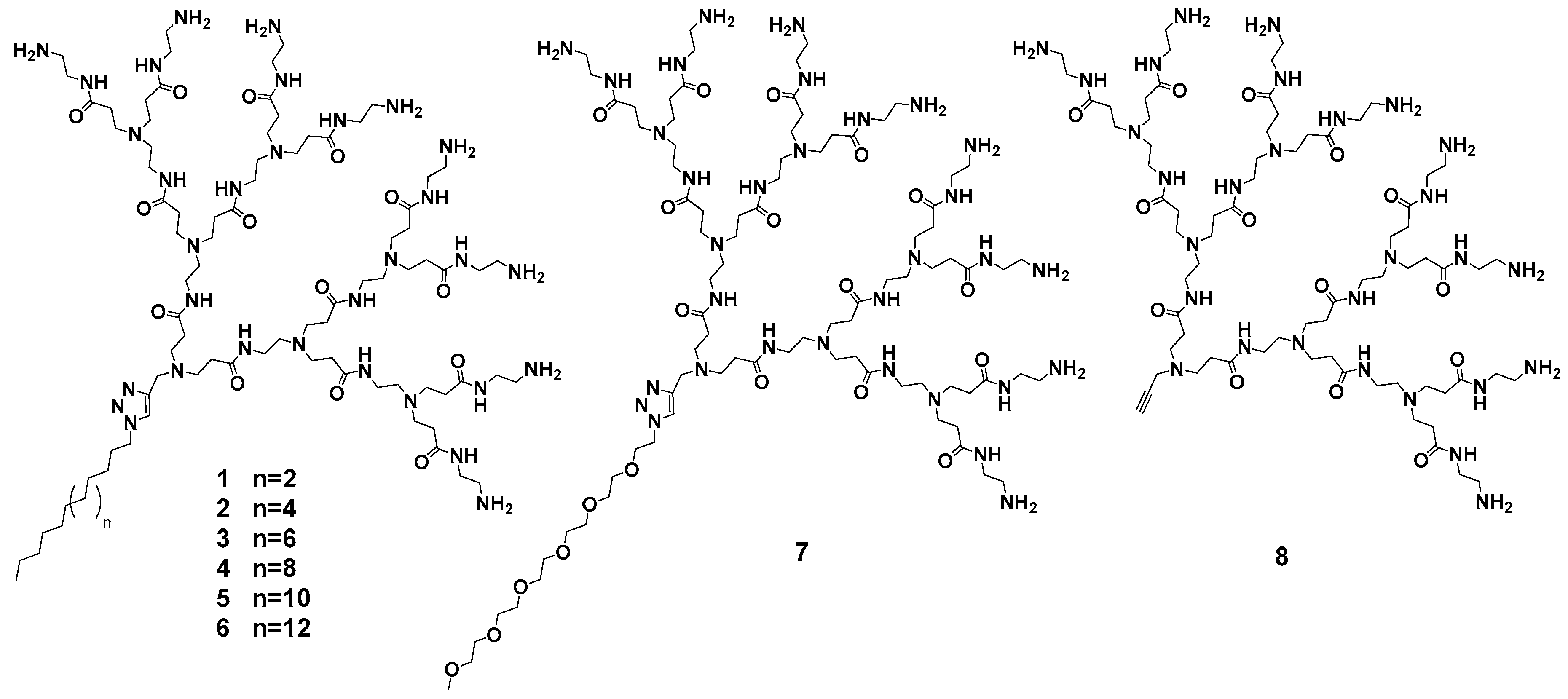 Pharmaceutics 11 00324 sch001 Pharmaceutics 11 00324 sch001