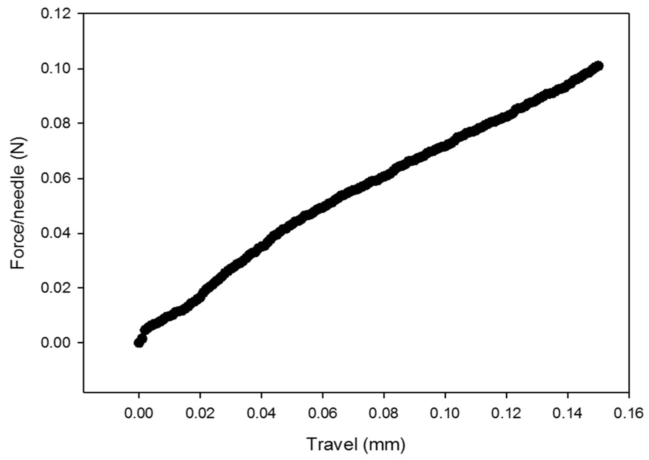 Pharmaceutics 11 00326 g004 Pharmaceutics 11 00326 g004