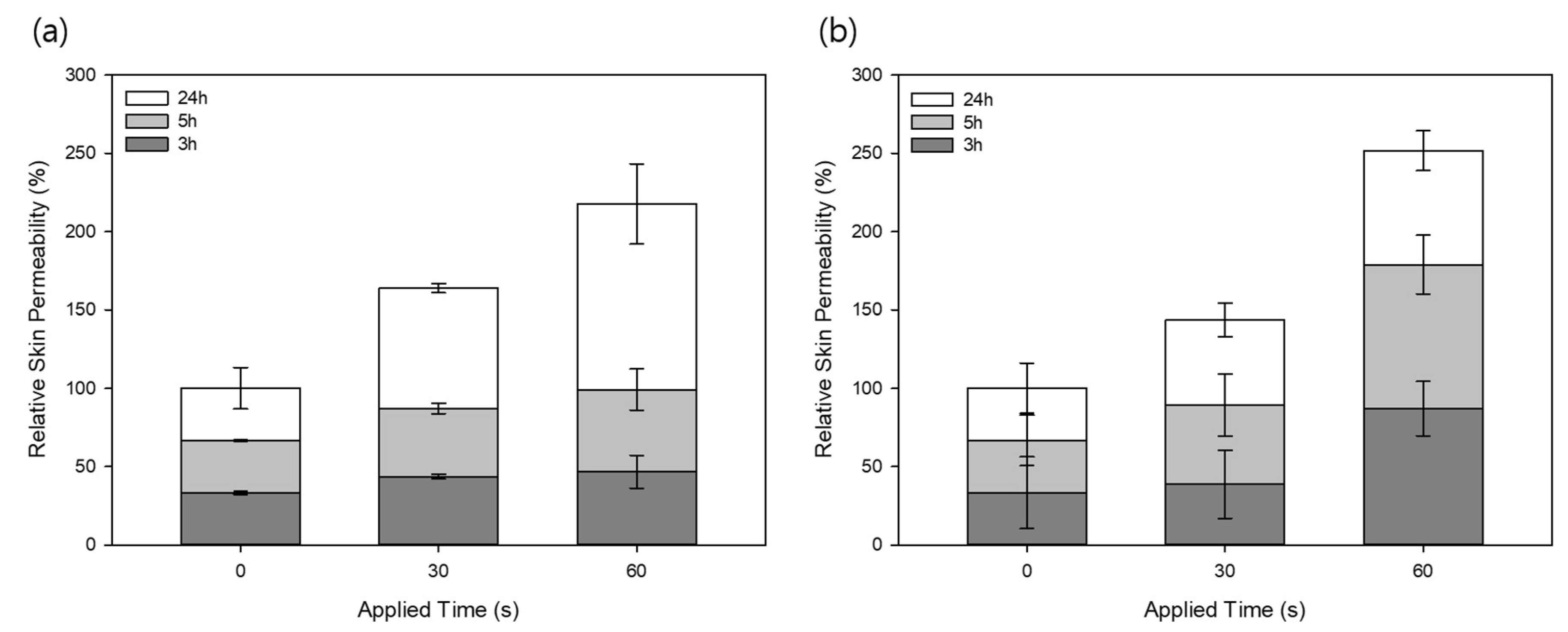 Pharmaceutics 11 00326 g005 Pharmaceutics 11 00326 g005