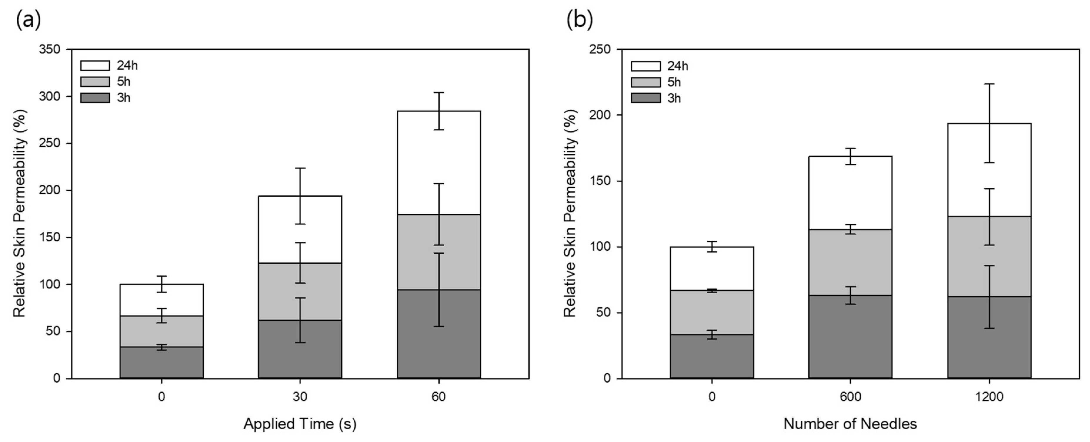 Pharmaceutics 11 00326 g006 Pharmaceutics 11 00326 g006