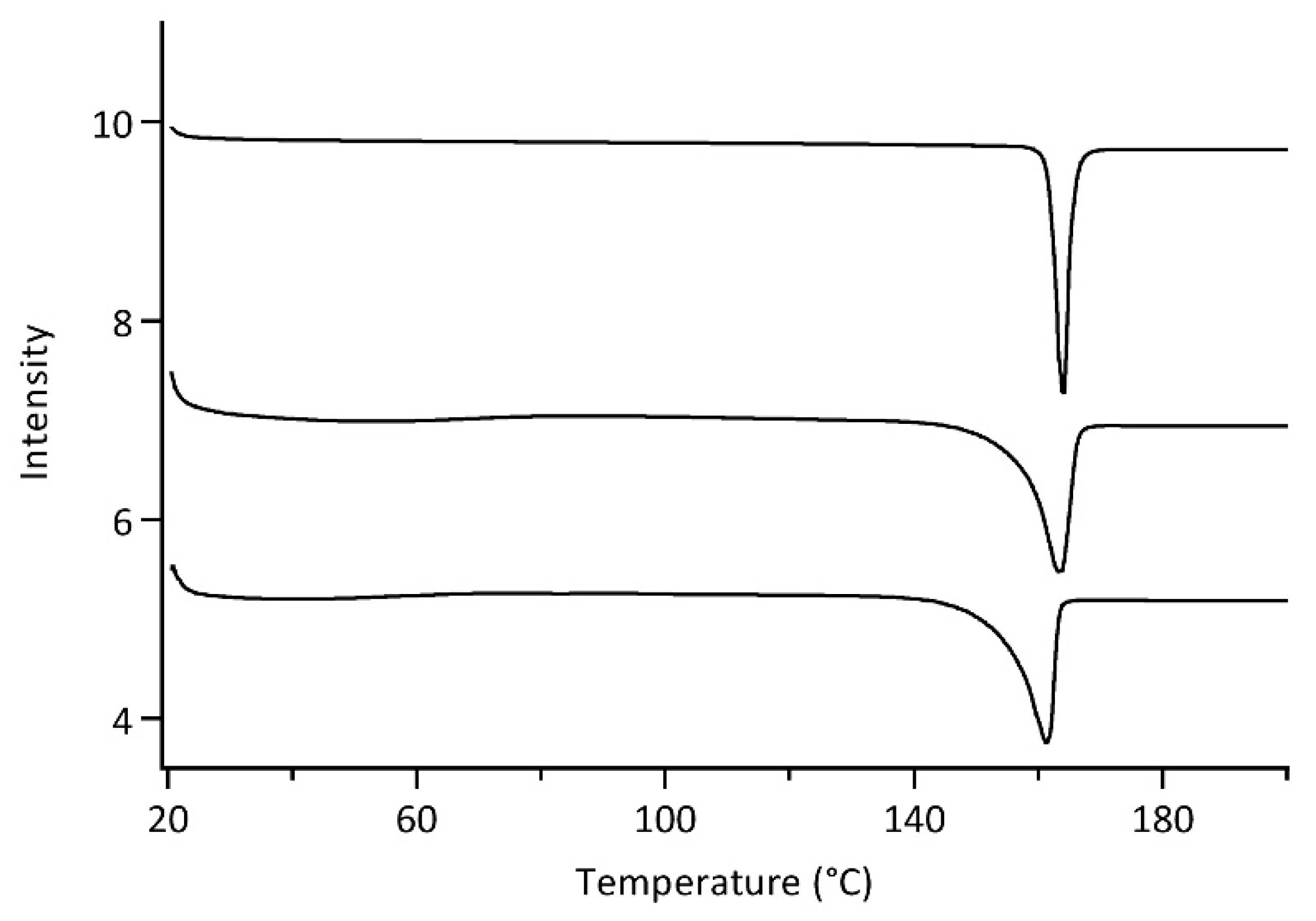 Pharmaceutics 11 00328 g005 Pharmaceutics 11 00328 g005