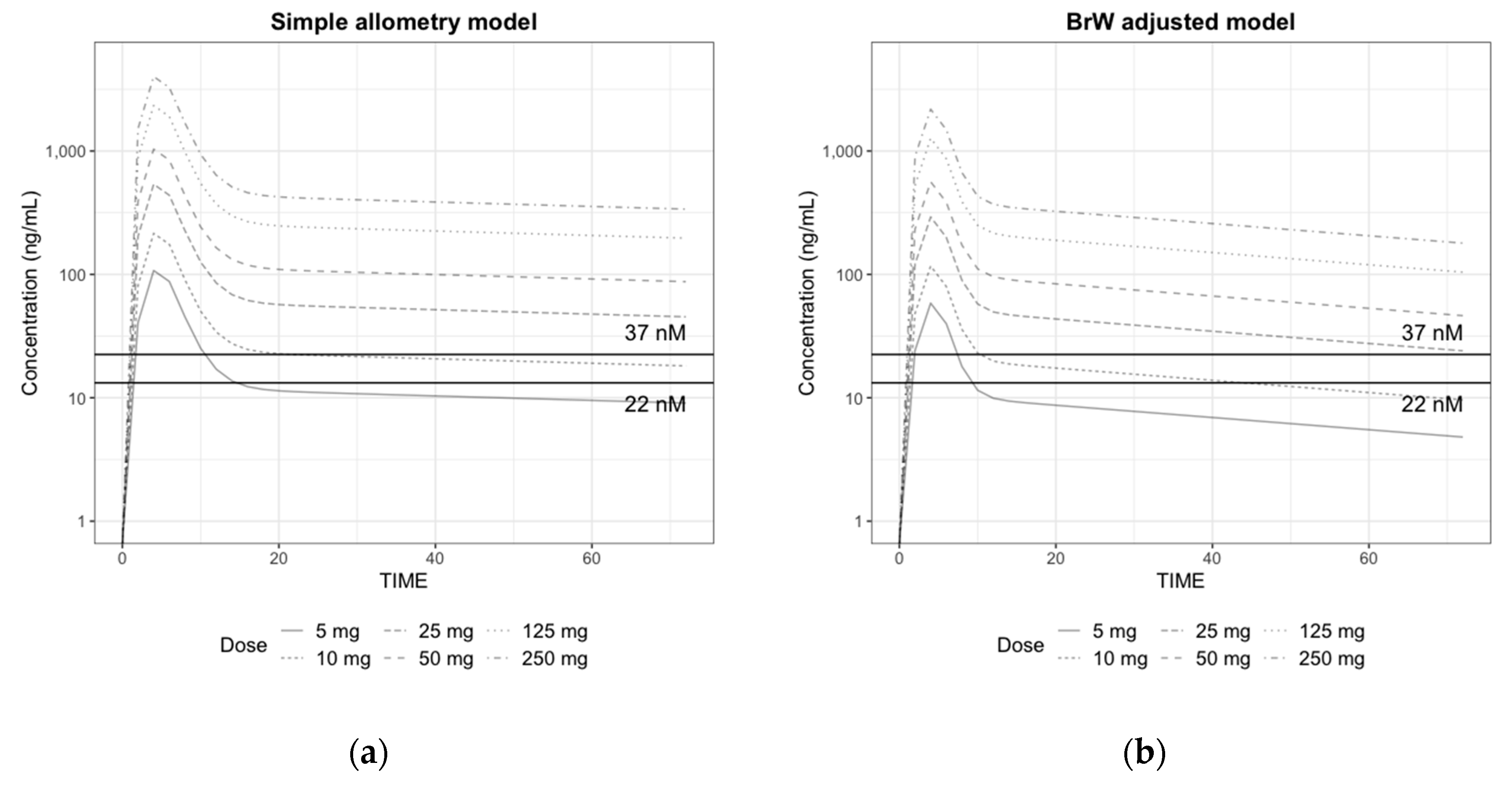 Pharmaceutics 11 00336 g004