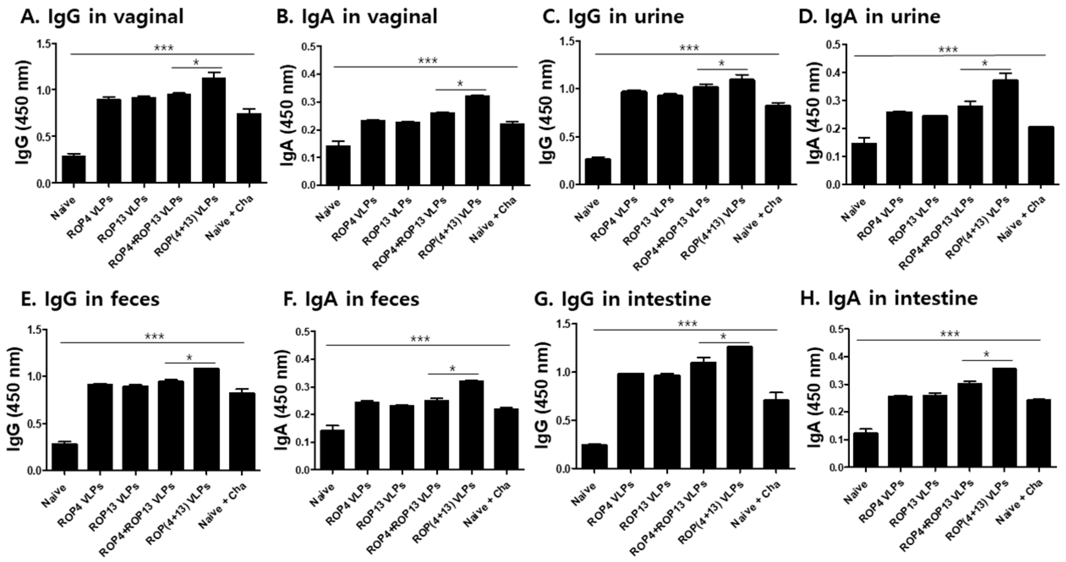 Pharmaceutics 11 00342 g003 Pharmaceutics 11 00342 g003