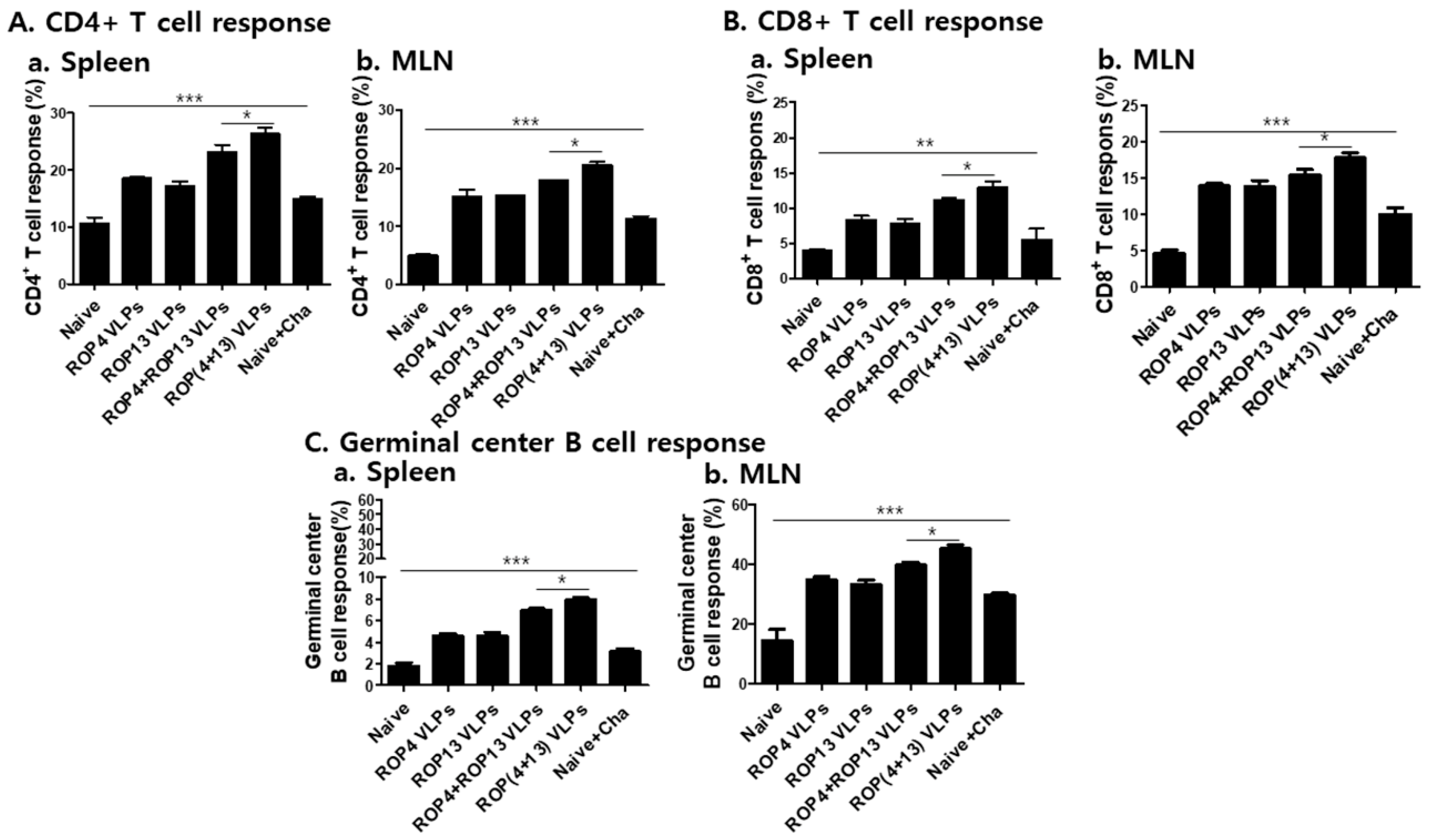 Pharmaceutics 11 00342 g006 Pharmaceutics 11 00342 g006