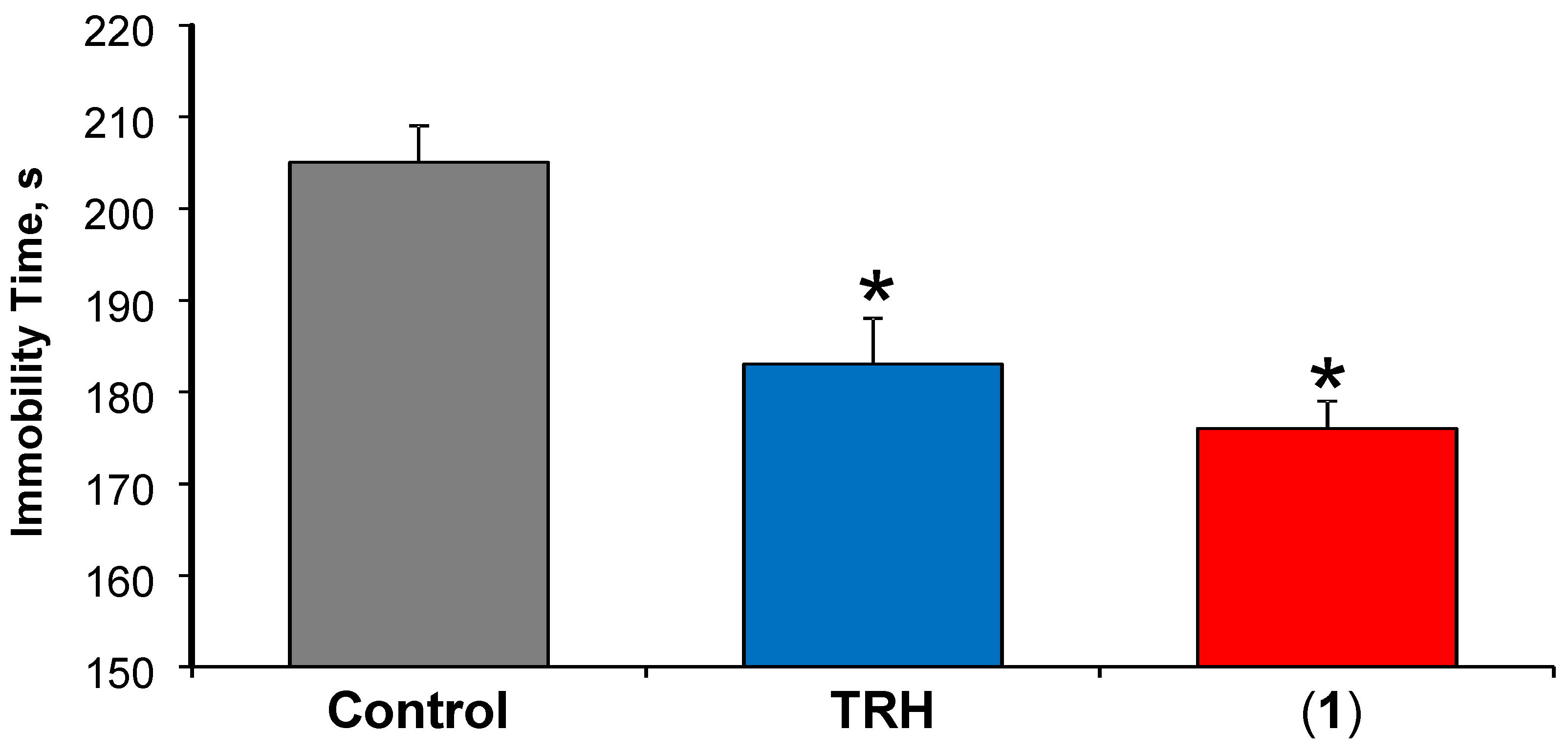 Pharmaceutics 11 00349 g002 Pharmaceutics 11 00349 g002