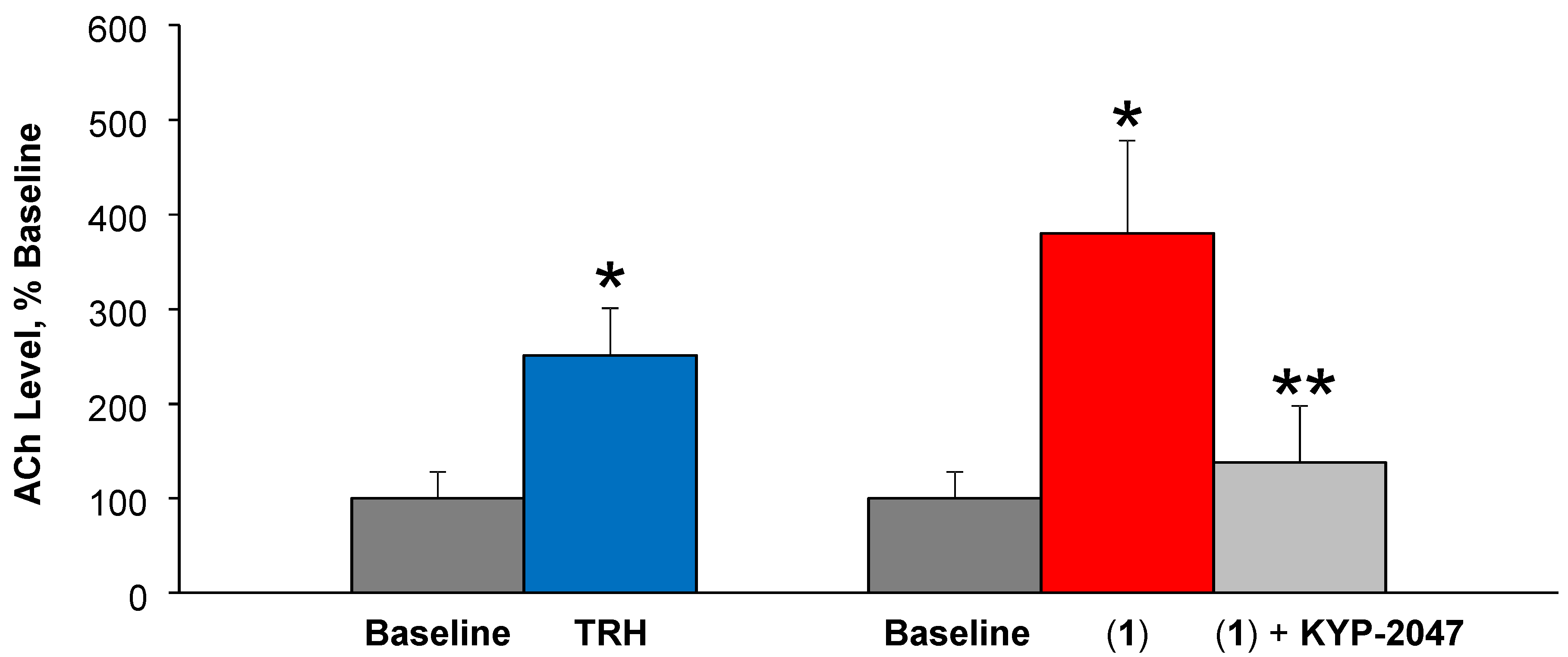 Pharmaceutics 11 00349 g003 Pharmaceutics 11 00349 g003