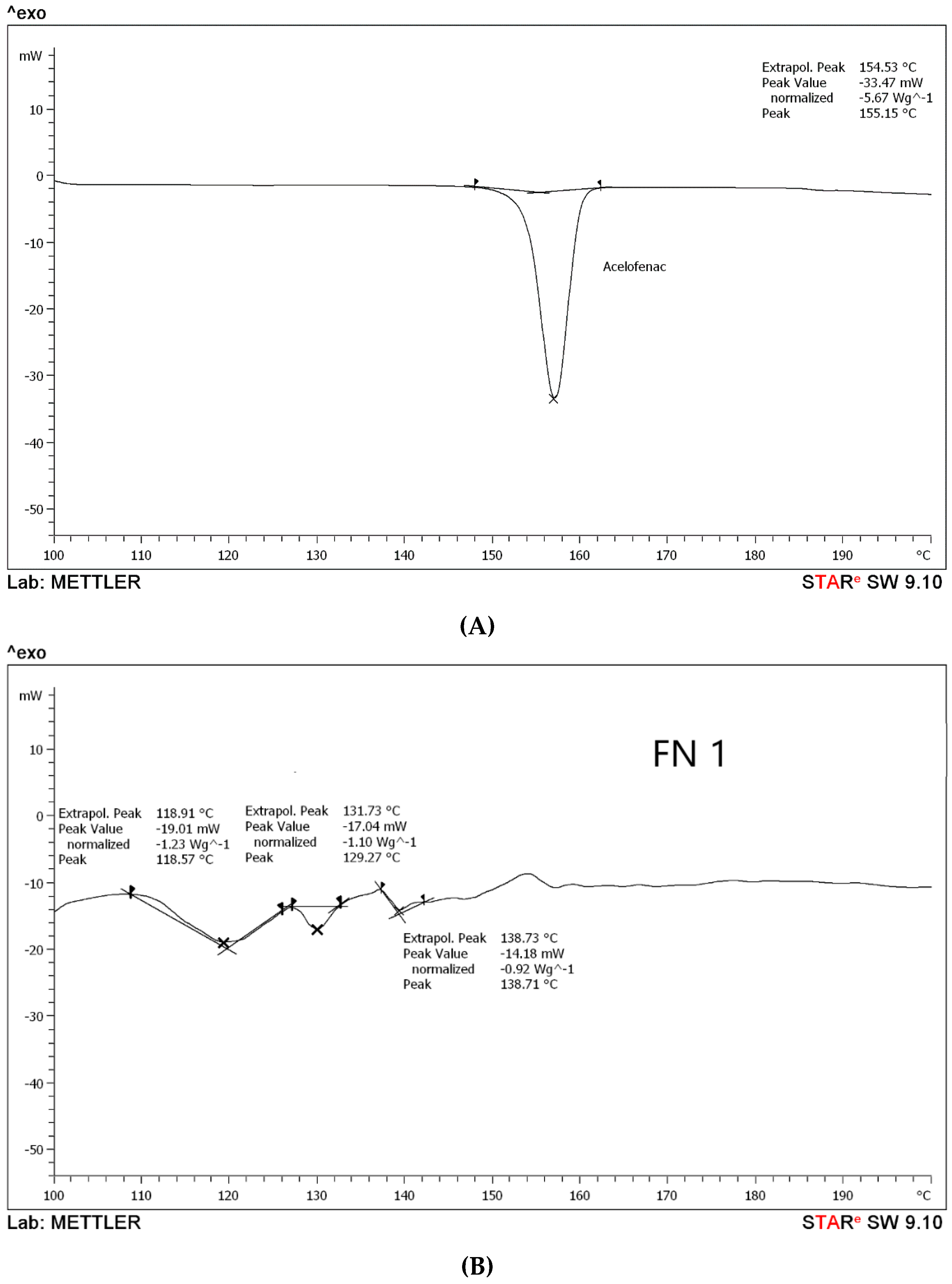Pharmaceutics 11 00350 g002a Pharmaceutics 11 00350 g002a