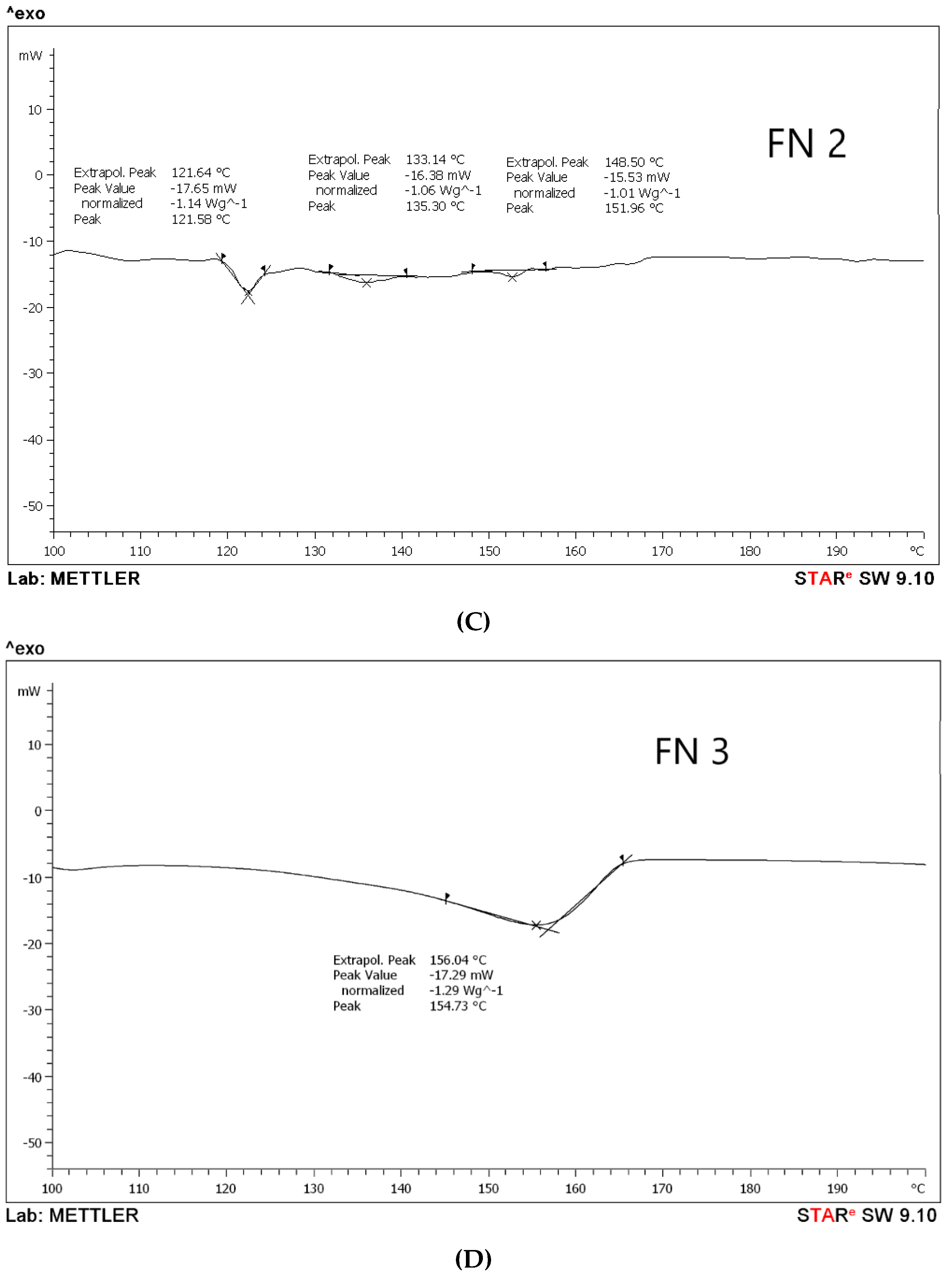 Pharmaceutics 11 00350 g002b Pharmaceutics 11 00350 g002b