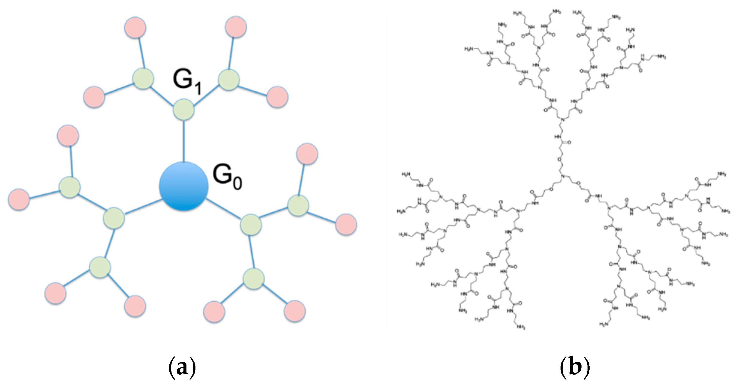 Pharmaceutics 11 00351 g001 Pharmaceutics 11 00351 g001