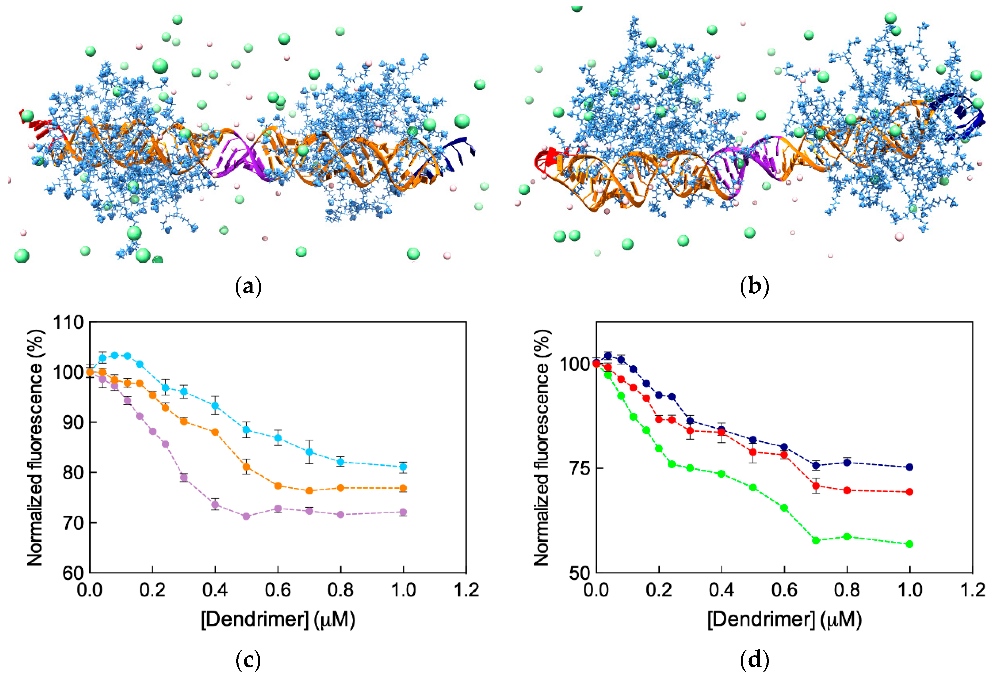 Pharmaceutics 11 00351 g013 Pharmaceutics 11 00351 g013