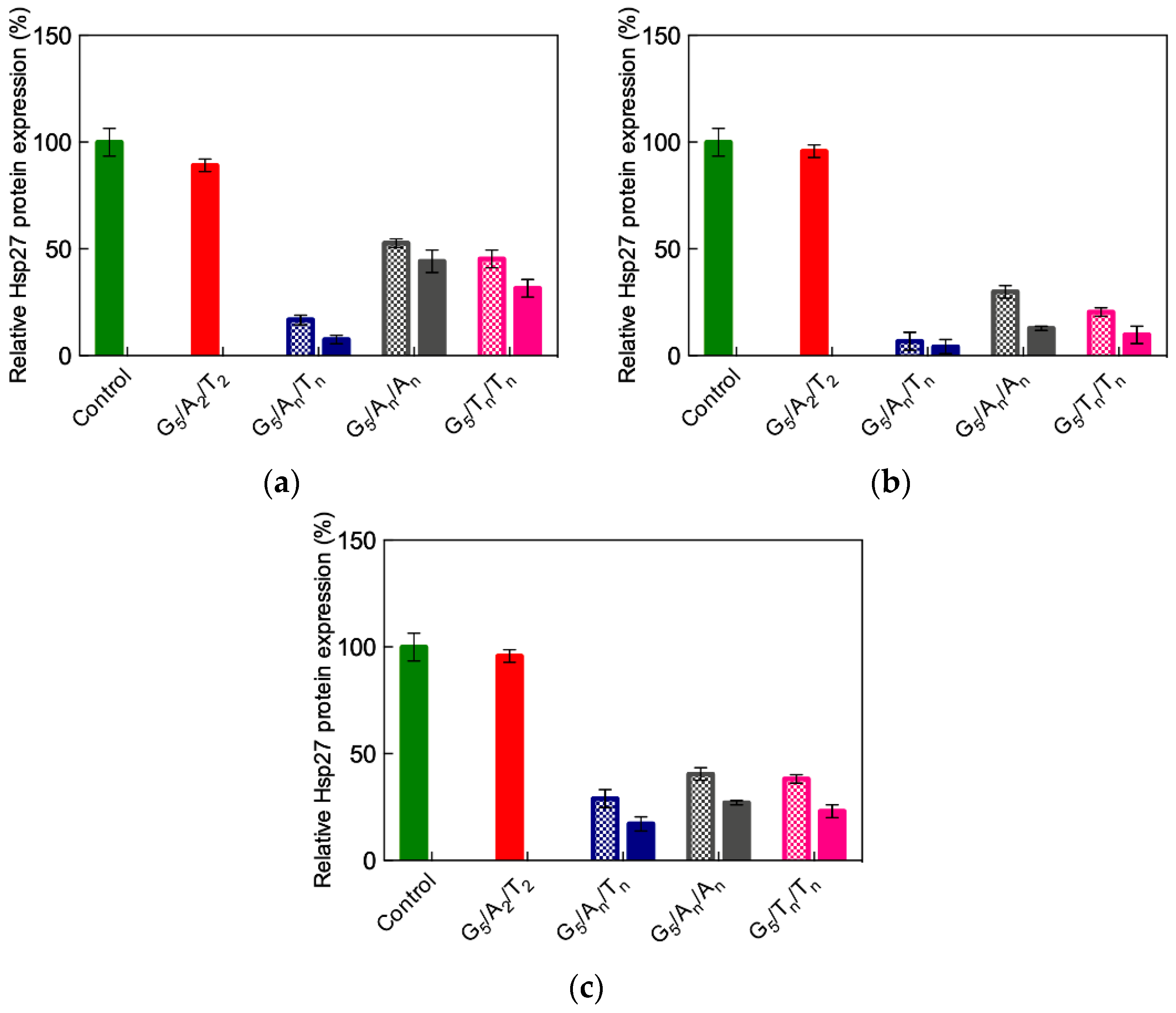 Pharmaceutics 11 00351 g016 Pharmaceutics 11 00351 g016