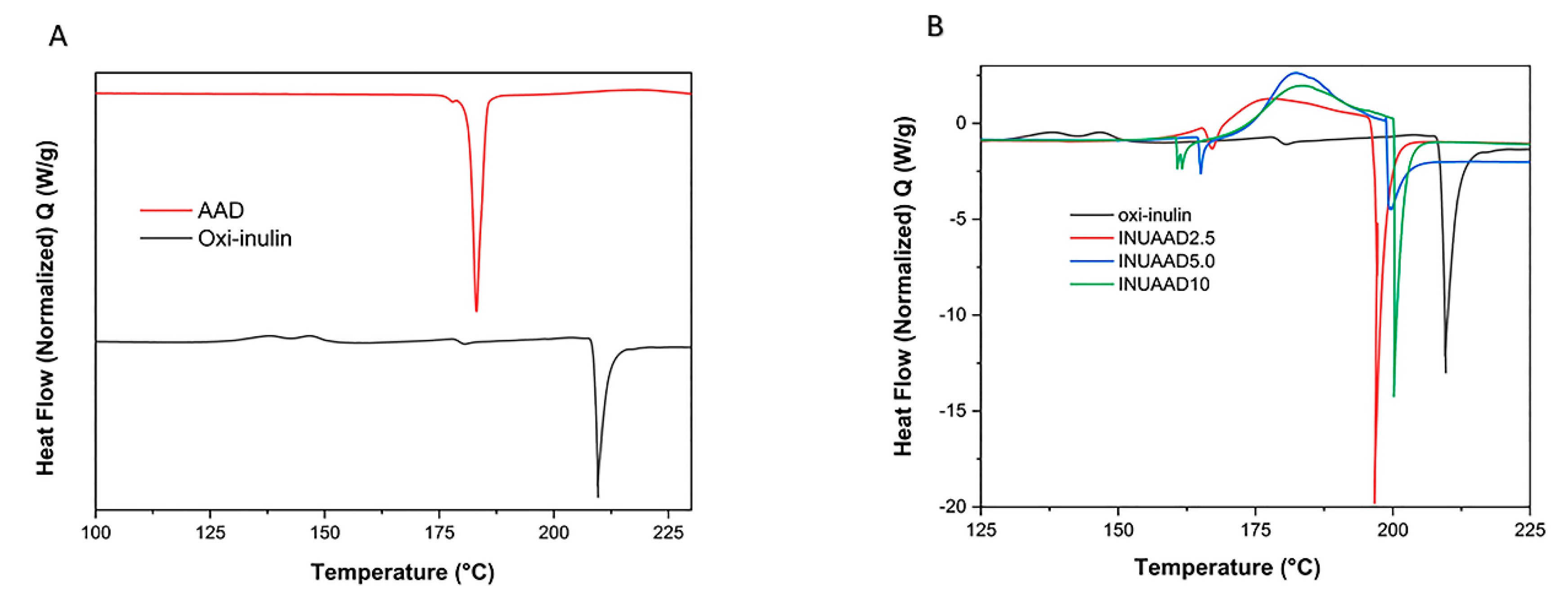 Pharmaceutics 11 00356 g005 Pharmaceutics 11 00356 g005