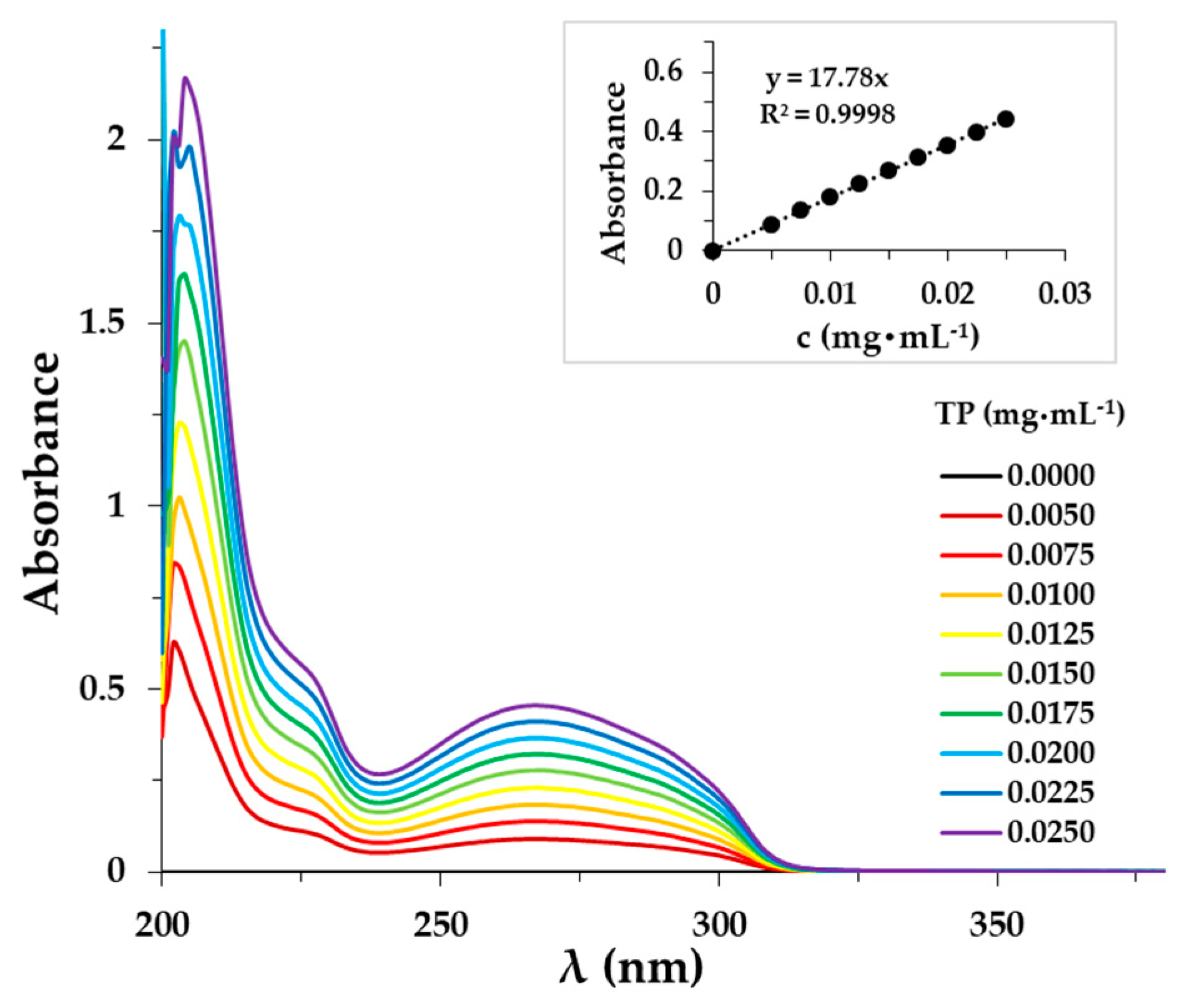 Pharmaceutics 11 00357 g007 Pharmaceutics 11 00357 g007
