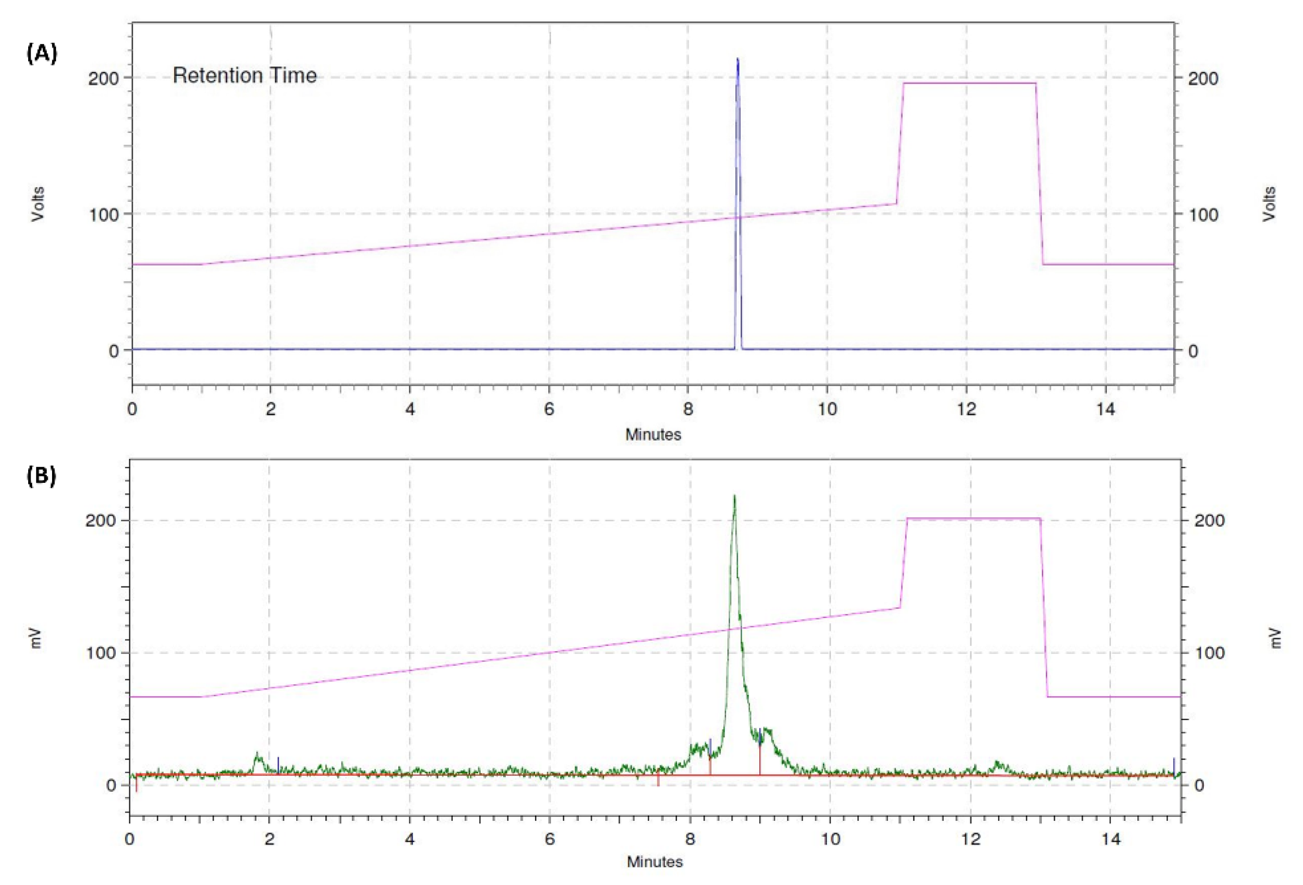 Pharmaceutics 11 00358 g002 Pharmaceutics 11 00358 g002