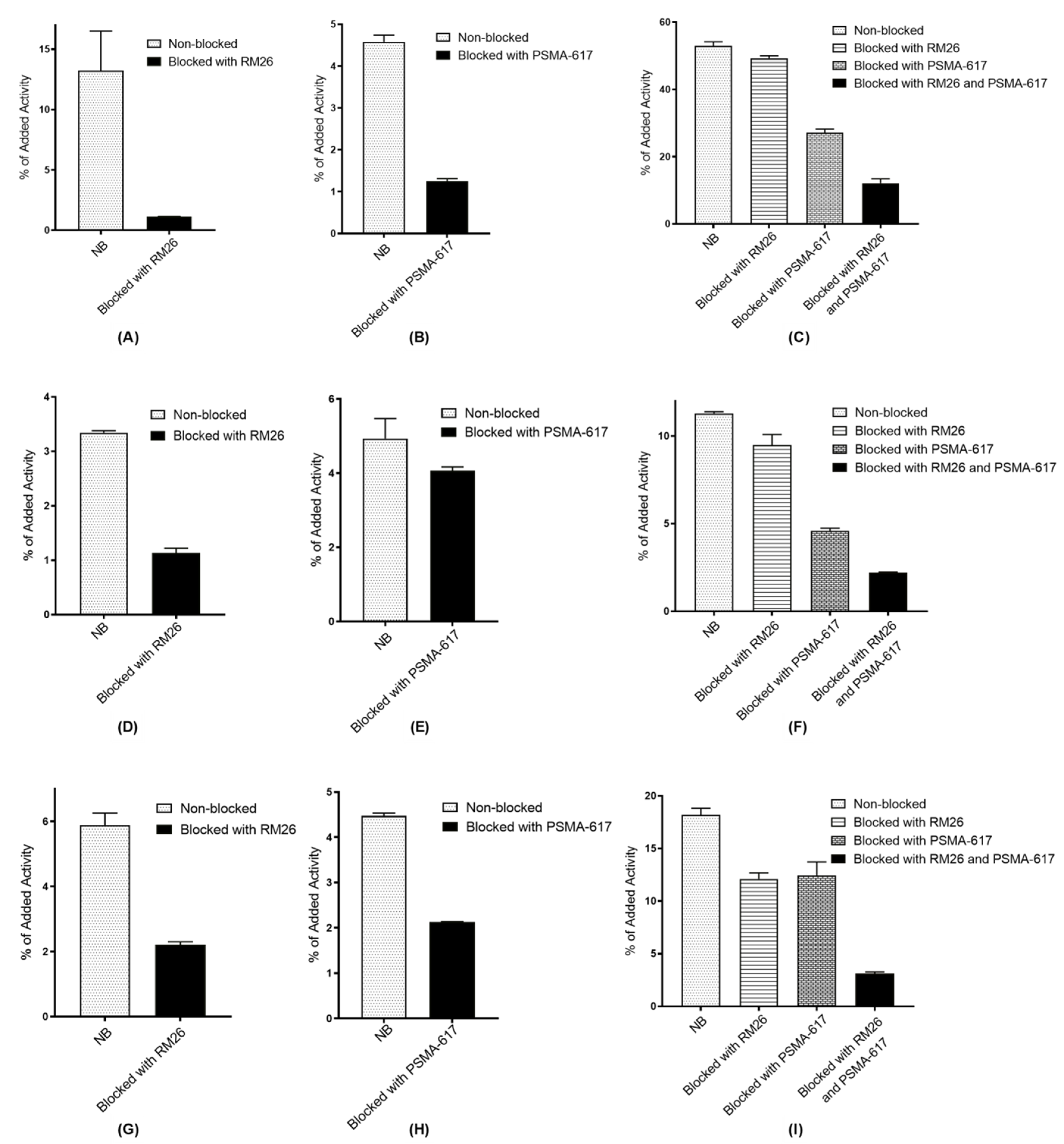 Pharmaceutics 11 00358 g003 Pharmaceutics 11 00358 g003