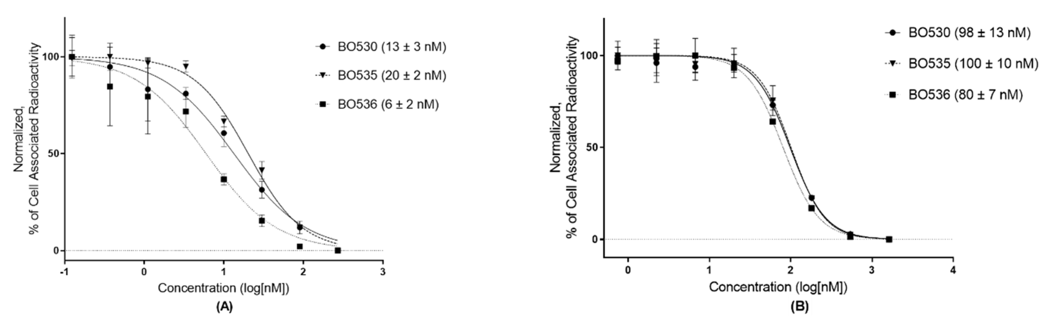 Pharmaceutics 11 00358 g004 Pharmaceutics 11 00358 g004