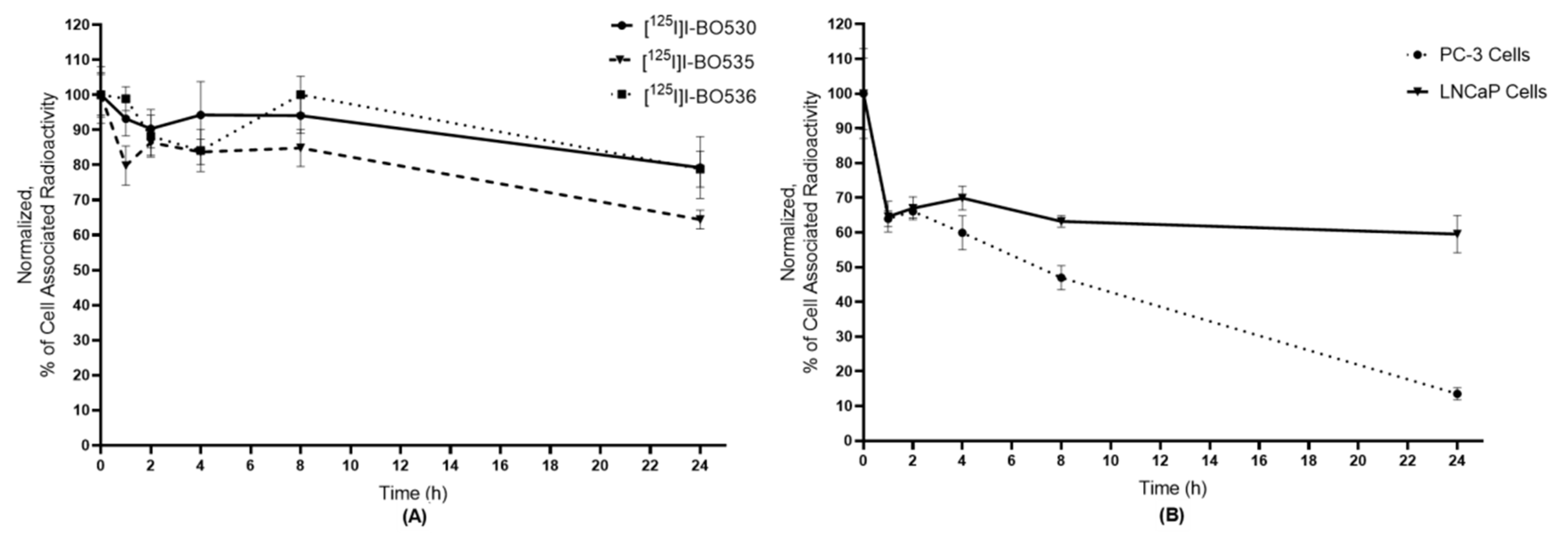 Pharmaceutics 11 00358 g005 Pharmaceutics 11 00358 g005