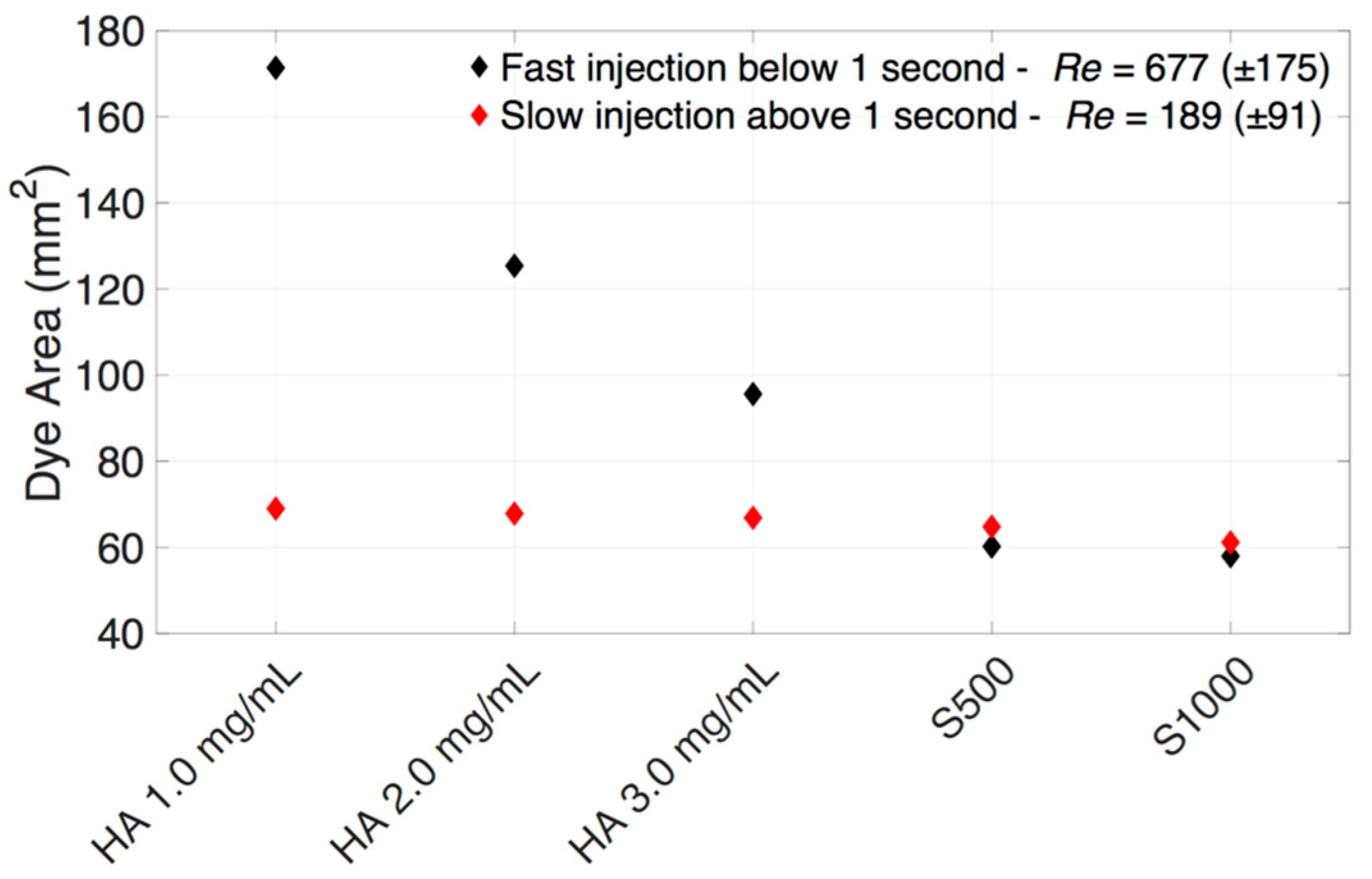 Pharmaceutics 11 00371 g013 Pharmaceutics 11 00371 g013
