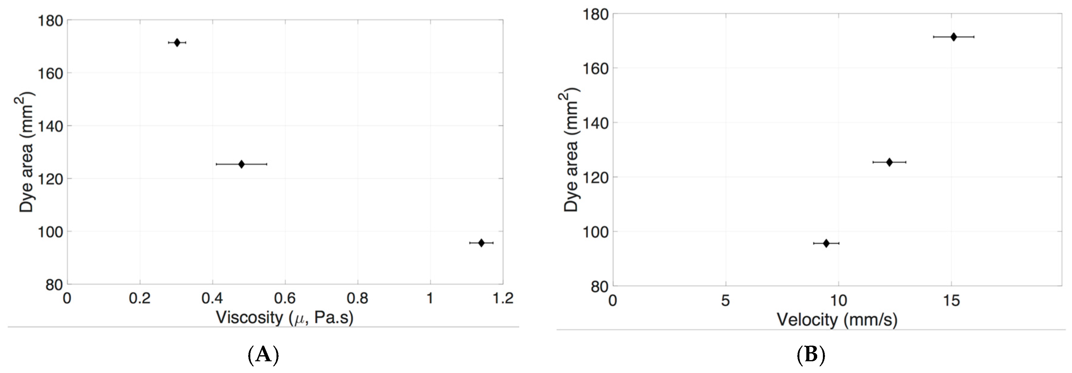 Pharmaceutics 11 00371 g014 Pharmaceutics 11 00371 g014